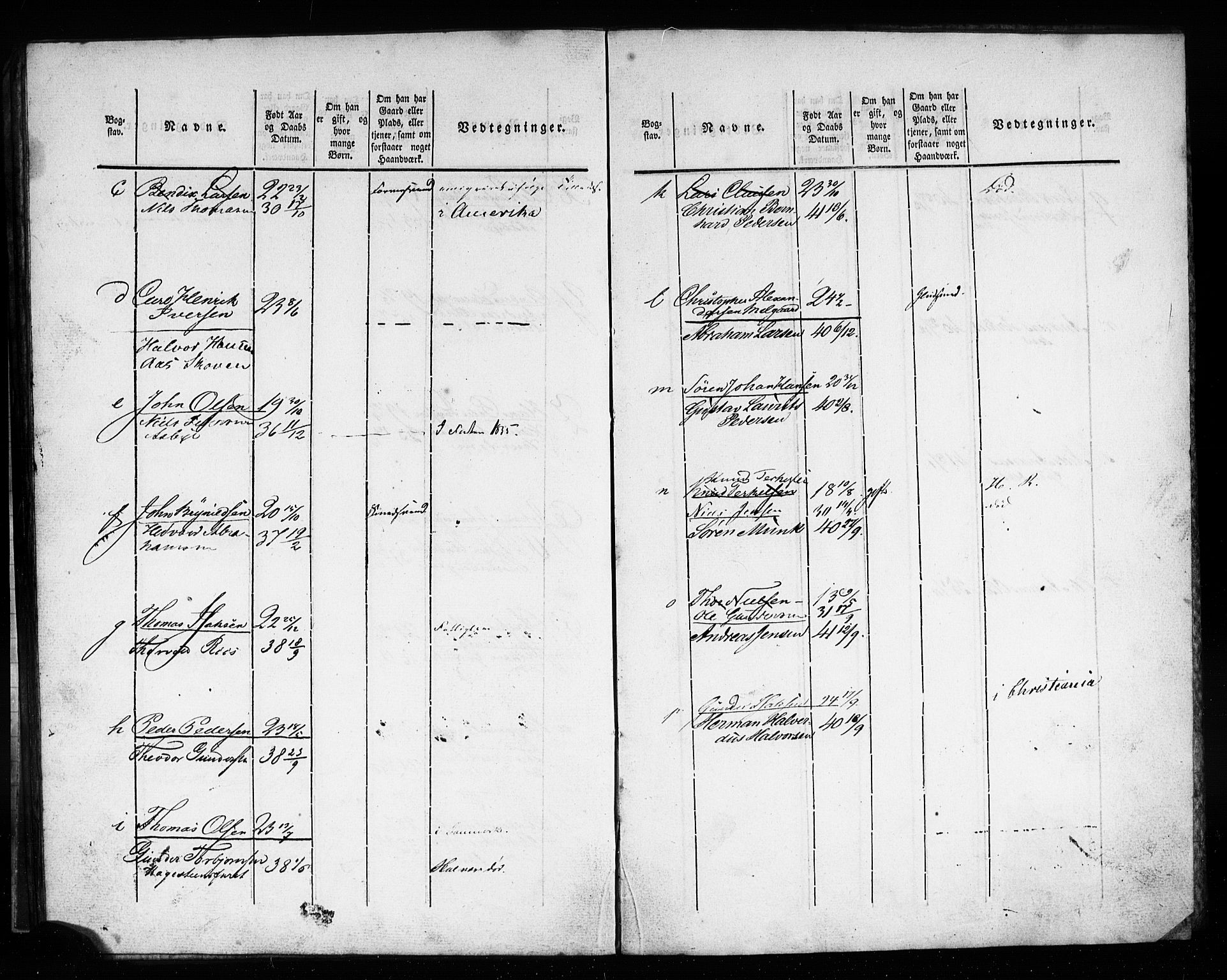 Porsgrunn innrulleringskontor, SAKO/A-829/F/Fd/L0001: Ruller for Solum, 1823-1908, p. 122