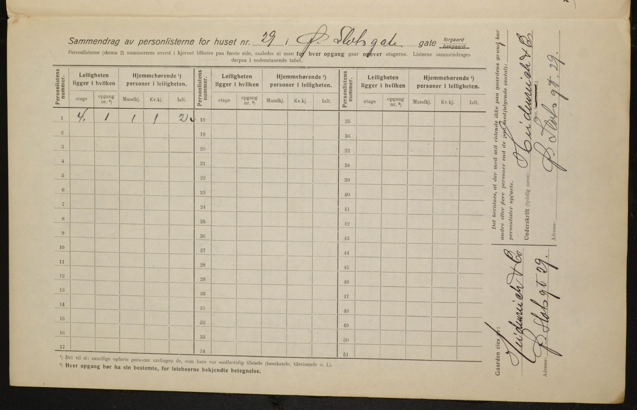 OBA, Municipal Census 1916 for Kristiania, 1916, p. 133724