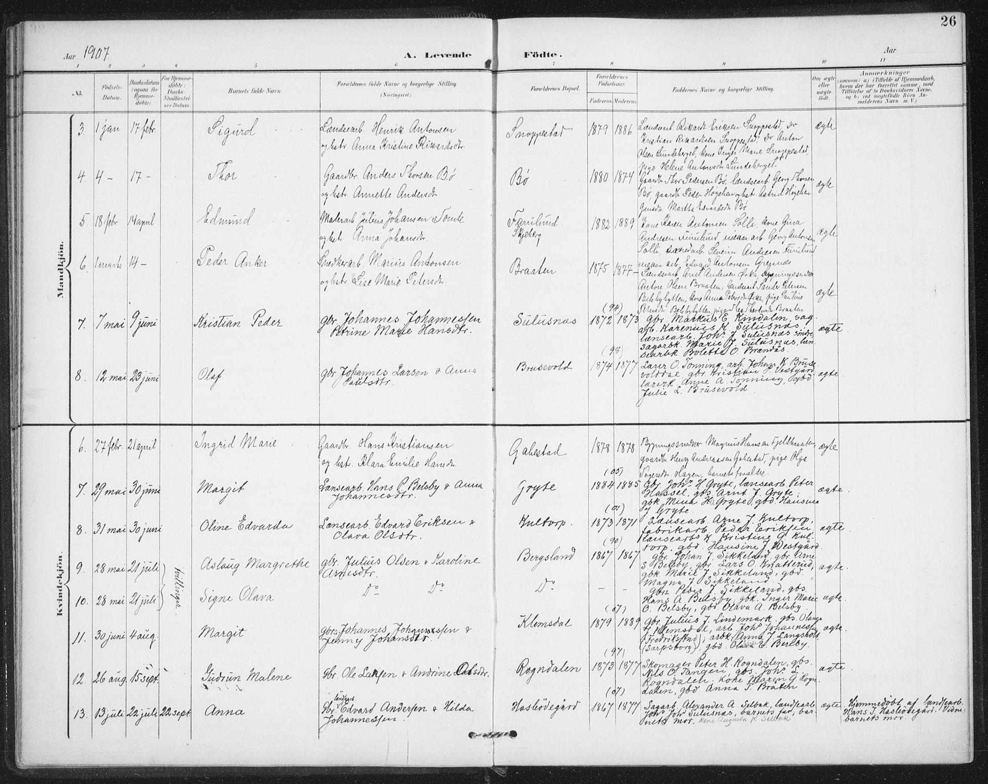 Varteig prestekontor Kirkebøker, SAO/A-10447a/F/Fa/L0003: Parish register (official) no. 3, 1899-1919, p. 26