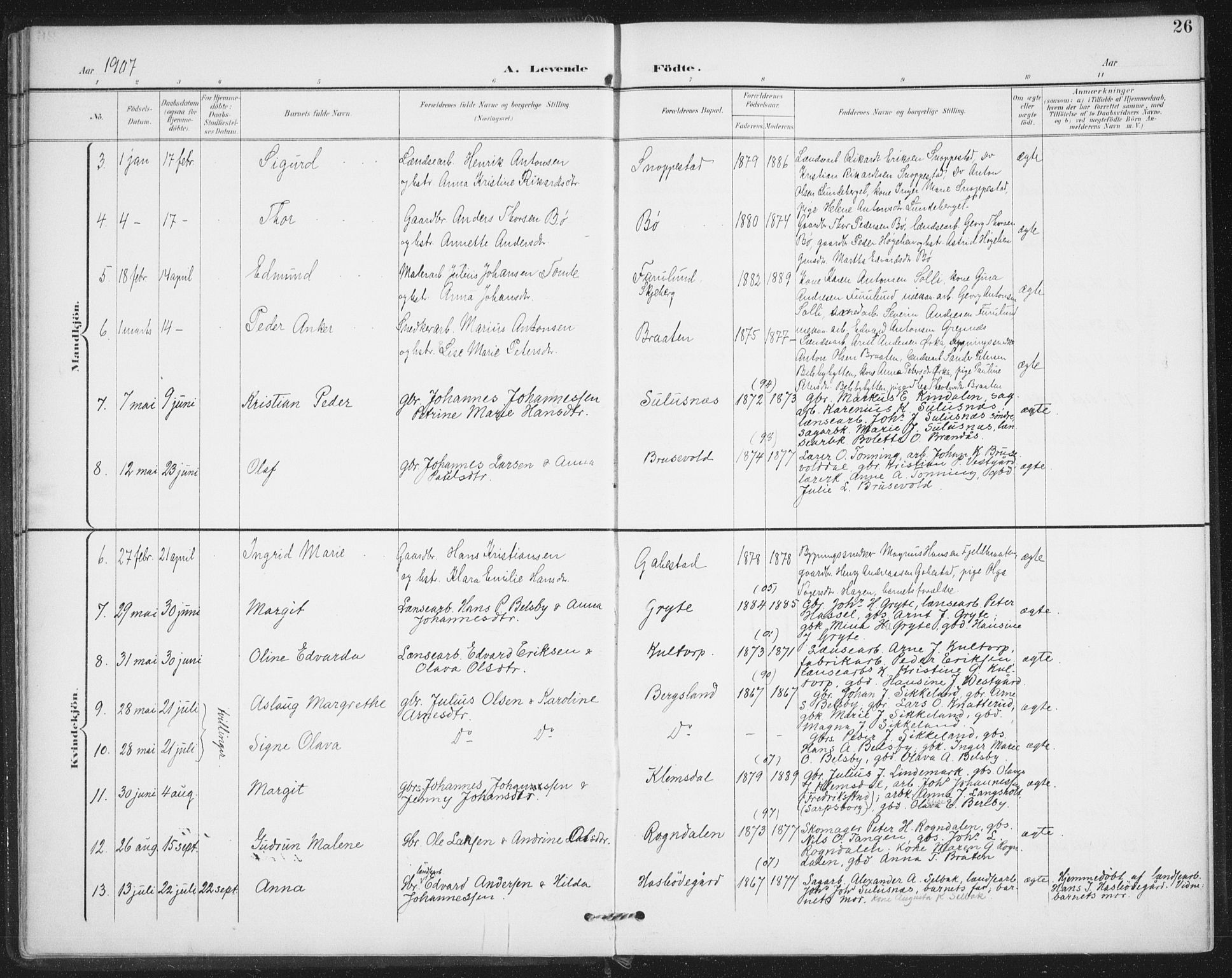 Varteig prestekontor Kirkebøker, AV/SAO-A-10447a/F/Fa/L0003: Parish register (official) no. 3, 1899-1919, p. 26