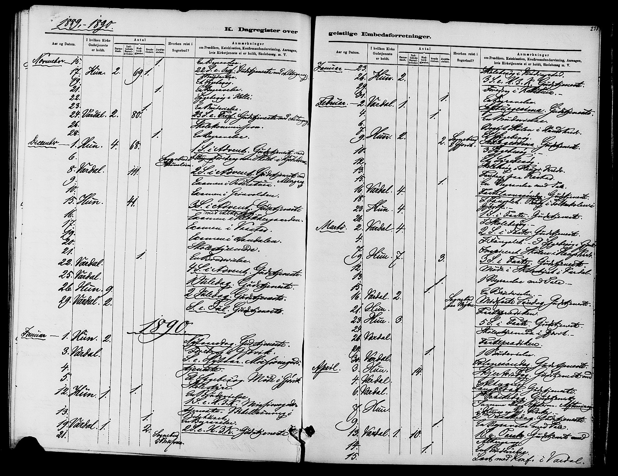 Vardal prestekontor, SAH/PREST-100/H/Ha/Haa/L0010: Parish register (official) no. 10, 1878-1893, p. 235