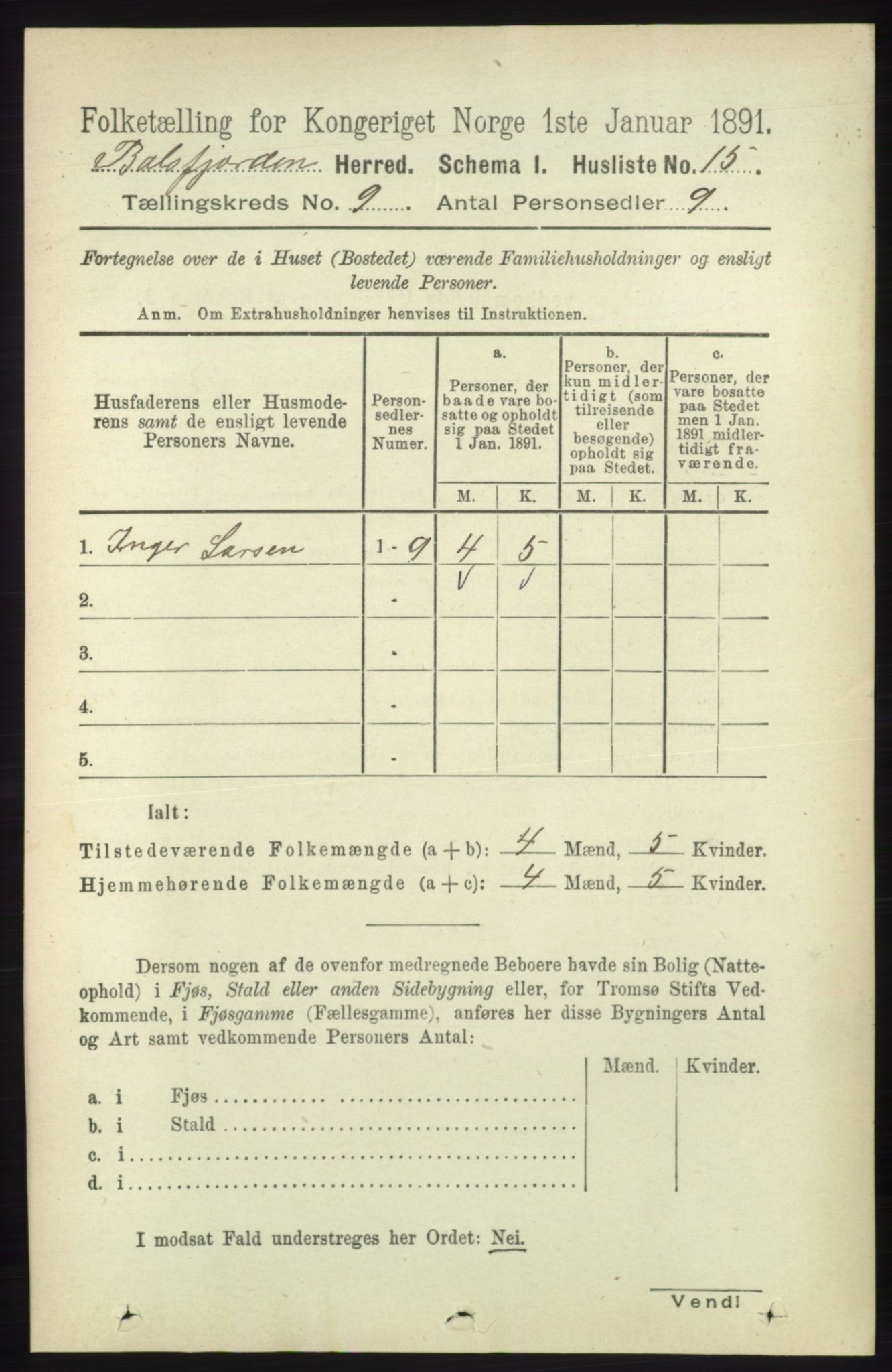 RA, 1891 census for 1933 Balsfjord, 1891, p. 3092