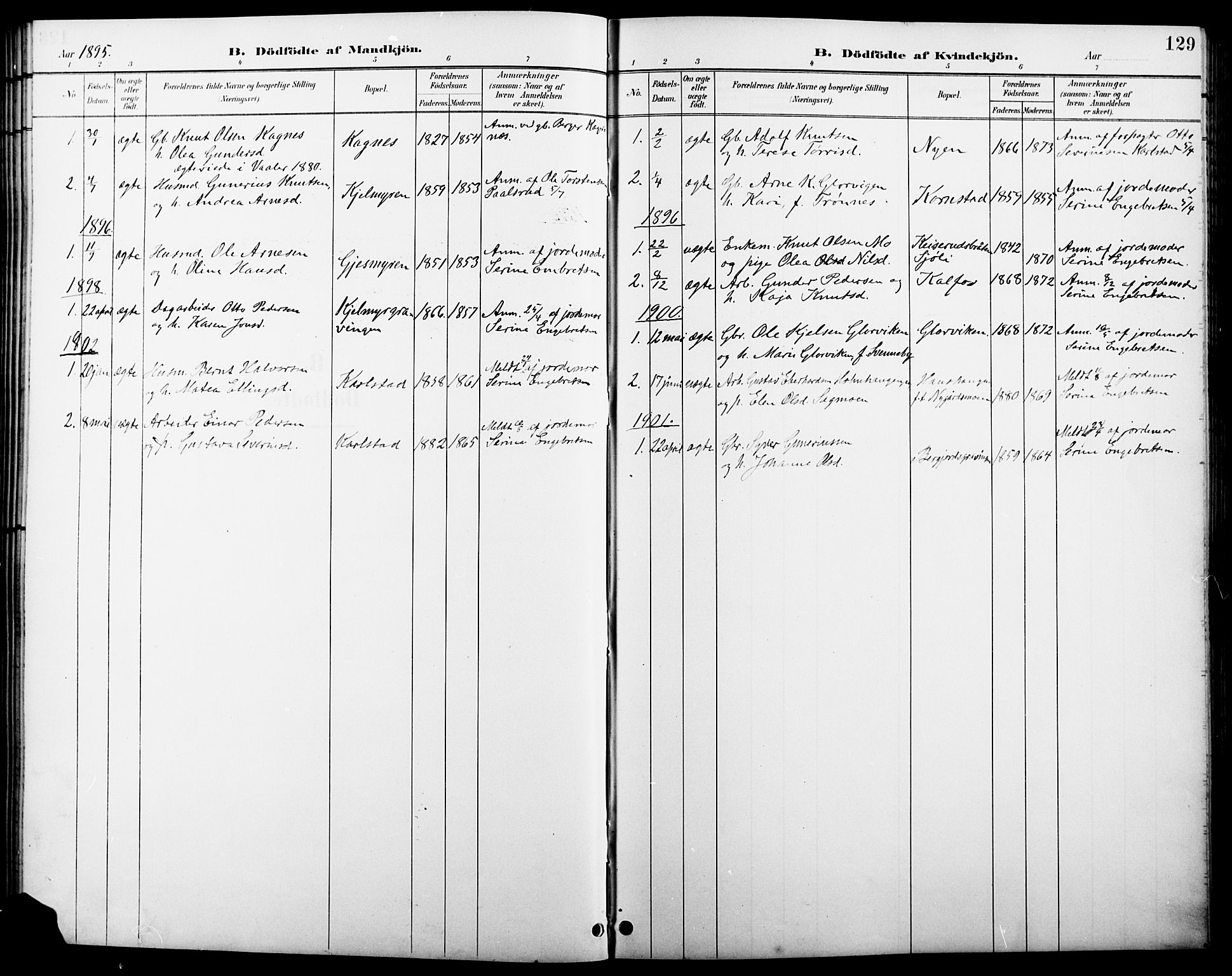 Åsnes prestekontor, AV/SAH-PREST-042/H/Ha/Hab/L0005: Parish register (copy) no. 5, 1895-1920, p. 129