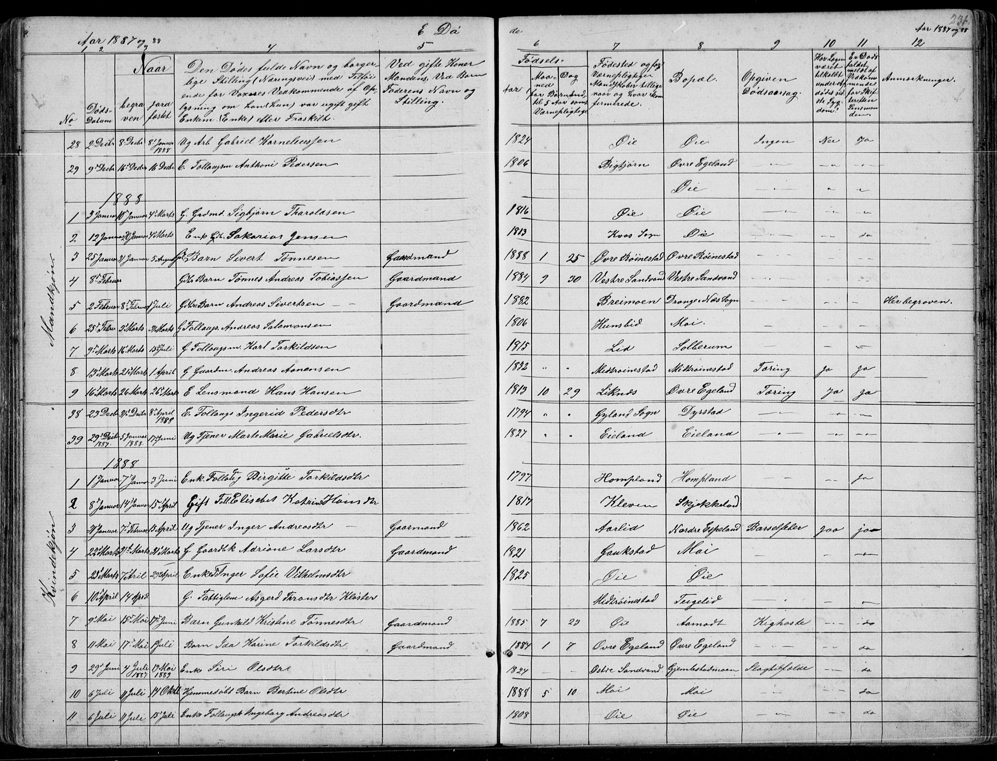 Kvinesdal sokneprestkontor, AV/SAK-1111-0026/F/Fb/Fbb/L0002: Parish register (copy) no. B 2, 1873-1897, p. 231