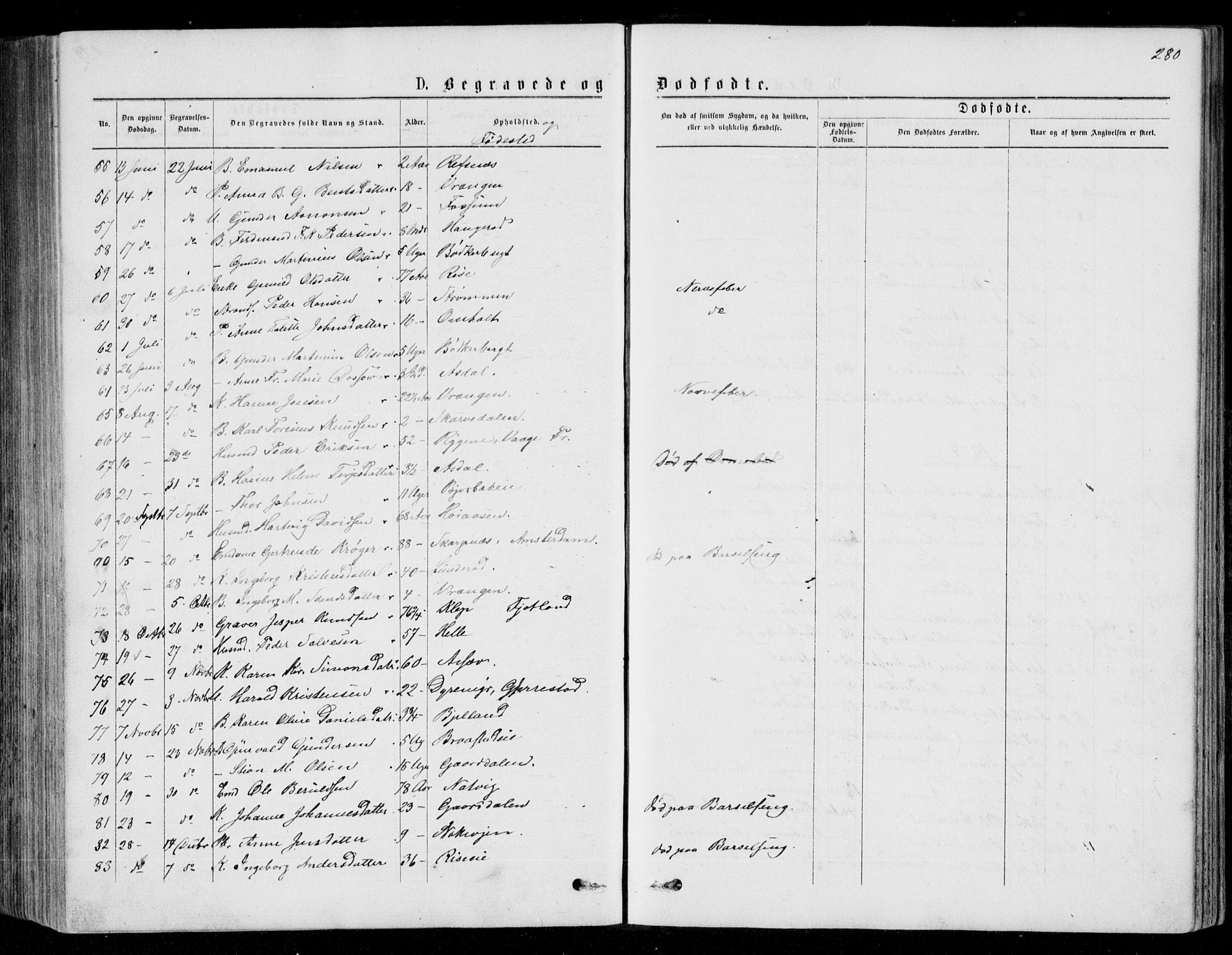 Øyestad sokneprestkontor, SAK/1111-0049/F/Fb/L0008: Parish register (copy) no. B 8, 1872-1886, p. 280