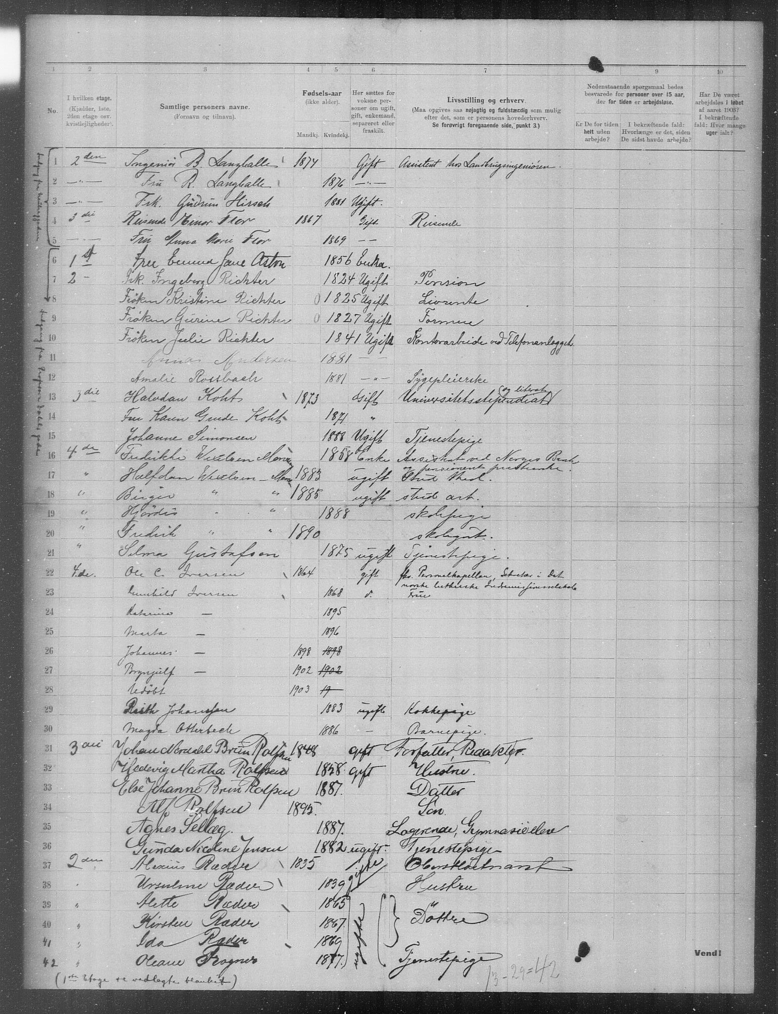 OBA, Municipal Census 1903 for Kristiania, 1903, p. 13582