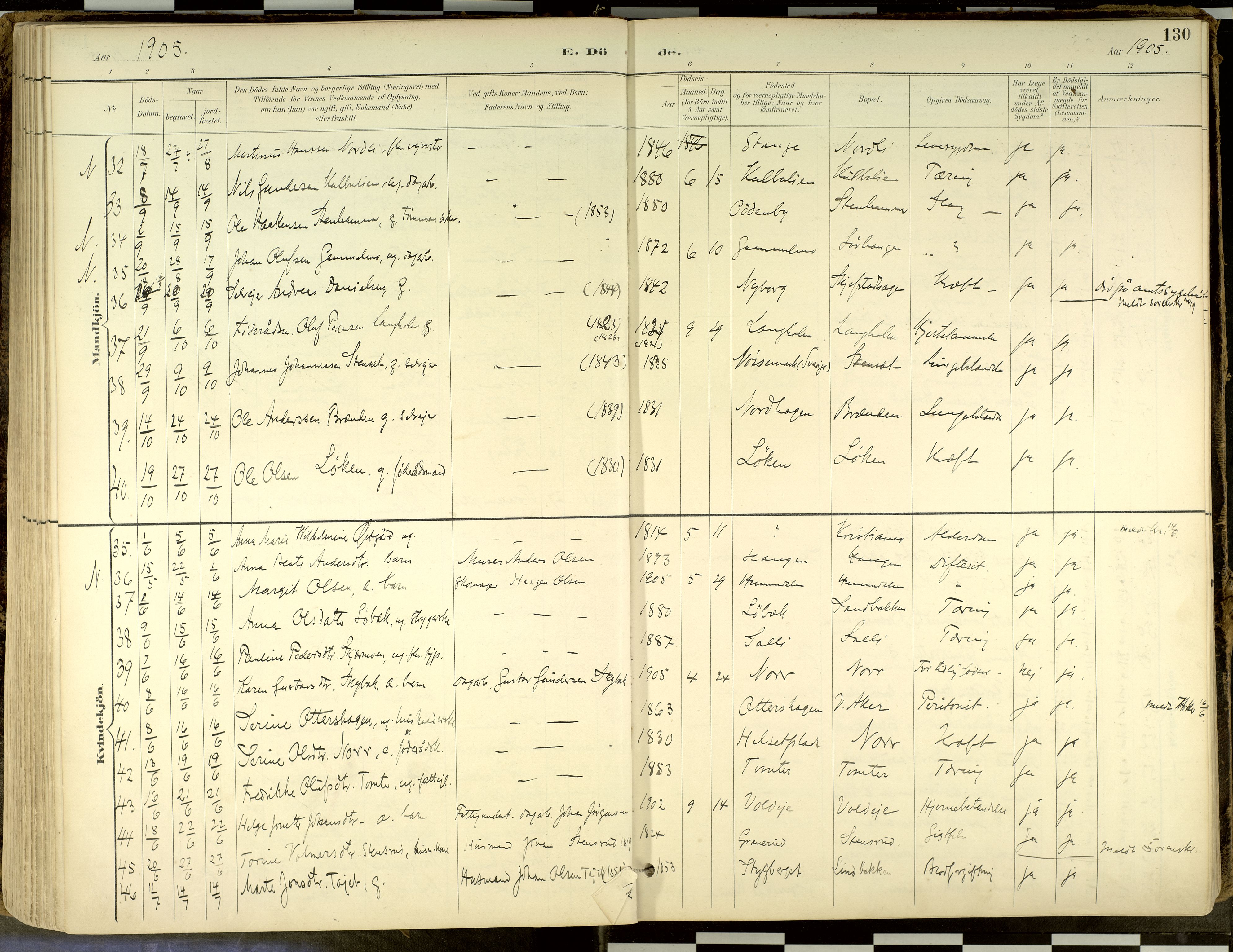 Elverum prestekontor, AV/SAH-PREST-044/H/Ha/Haa/L0018: Parish register (official) no. 18, 1894-1914, p. 130