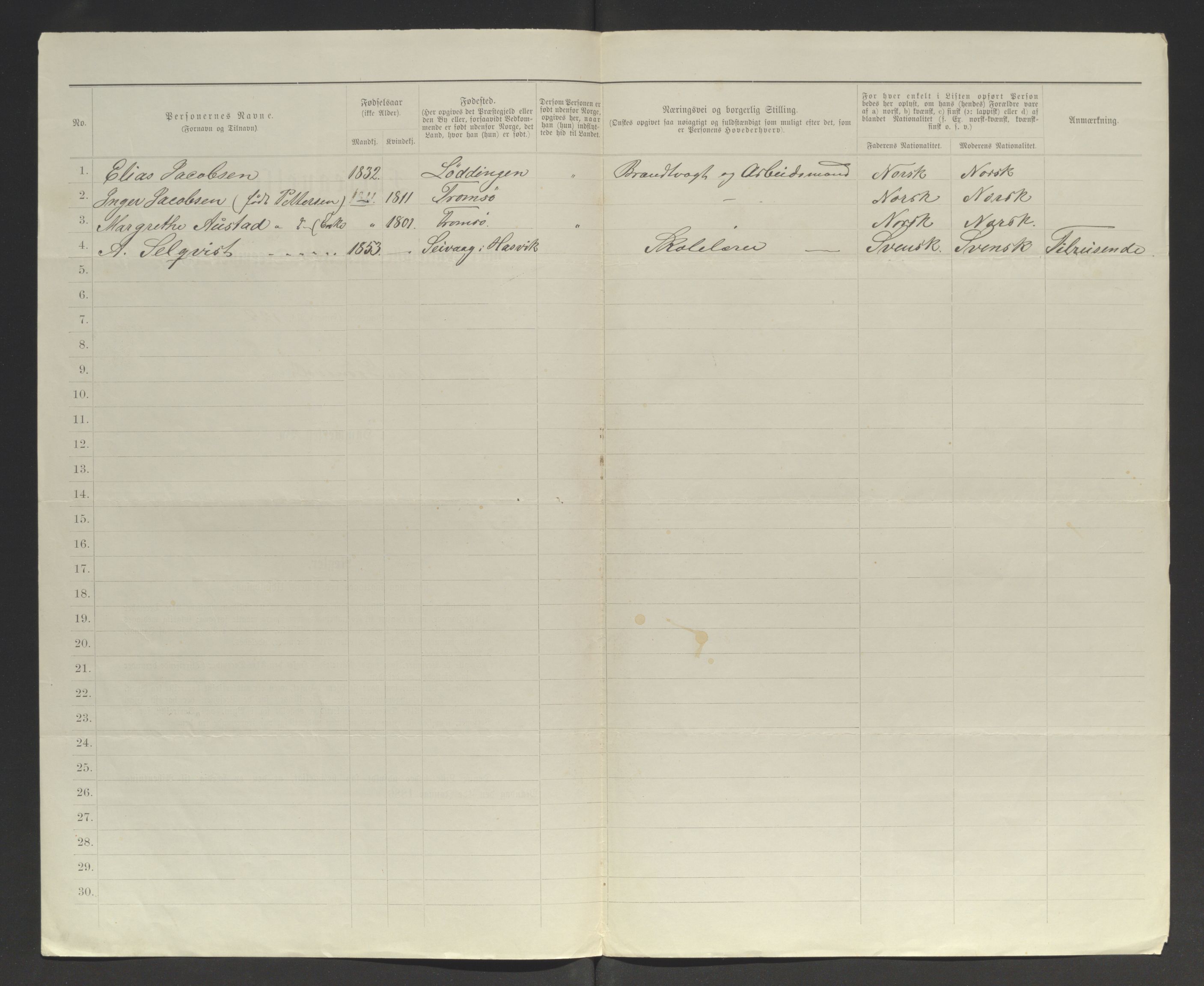 SATØ, 1885 census for 2001 Hammerfest, 1885, p. 102b