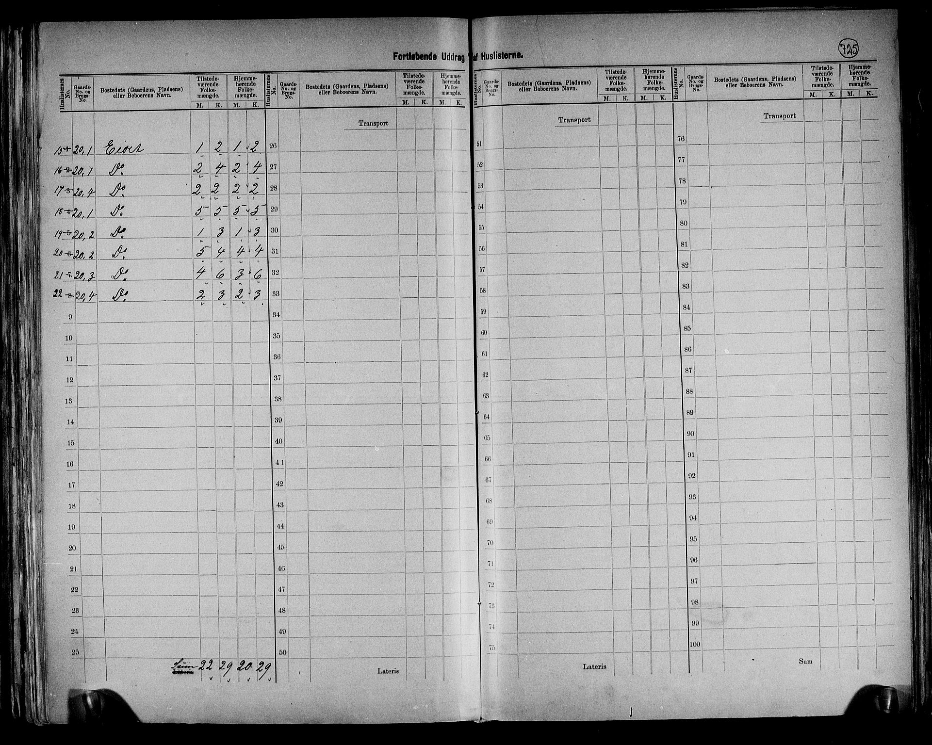 RA, 1891 census for 0436 Tolga, 1891, p. 10