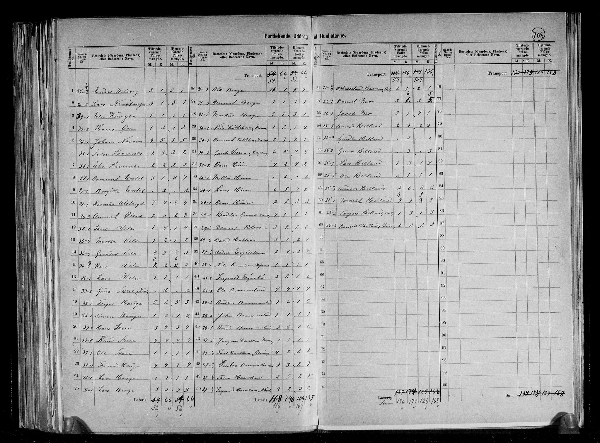RA, 1891 census for 1136 Sand, 1891, p. 13