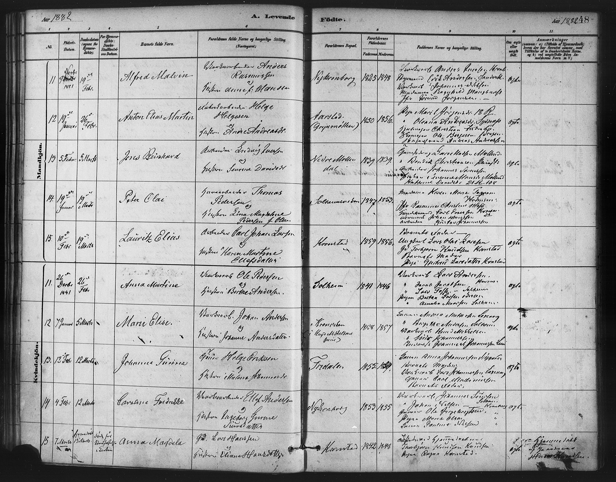 St. Jørgens hospital og Årstad sokneprestembete, AV/SAB-A-99934: Parish register (official) no. A 7, 1879-1886, p. 48