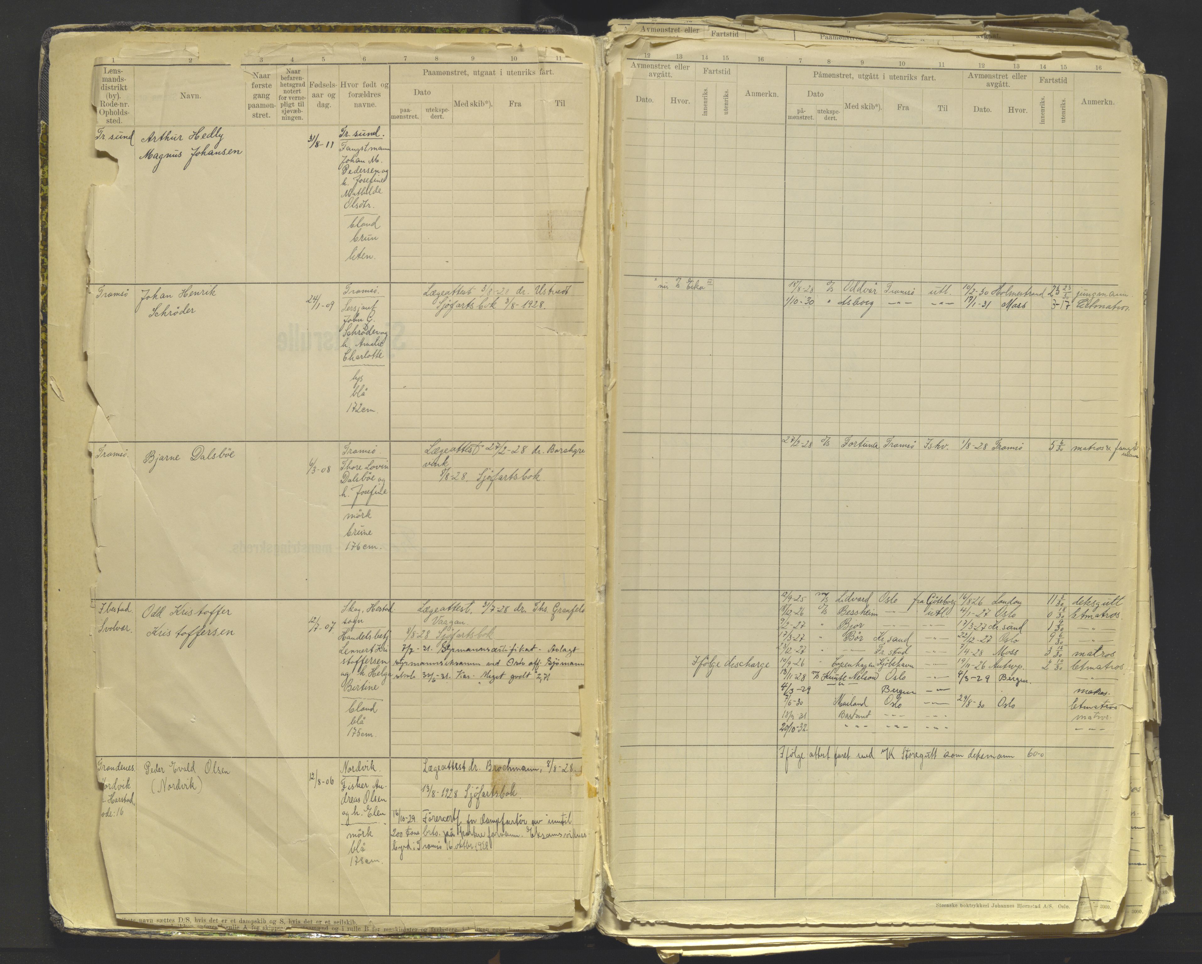 Tromsø sjømannskontor/innrullerings-/mønstringsdistrikt, AV/SATØ-S-0243/F/Fb/L0012: Annotasjonsrulle. Defekt: løse innbinding. Nr. 7518-10143, 1928-1944