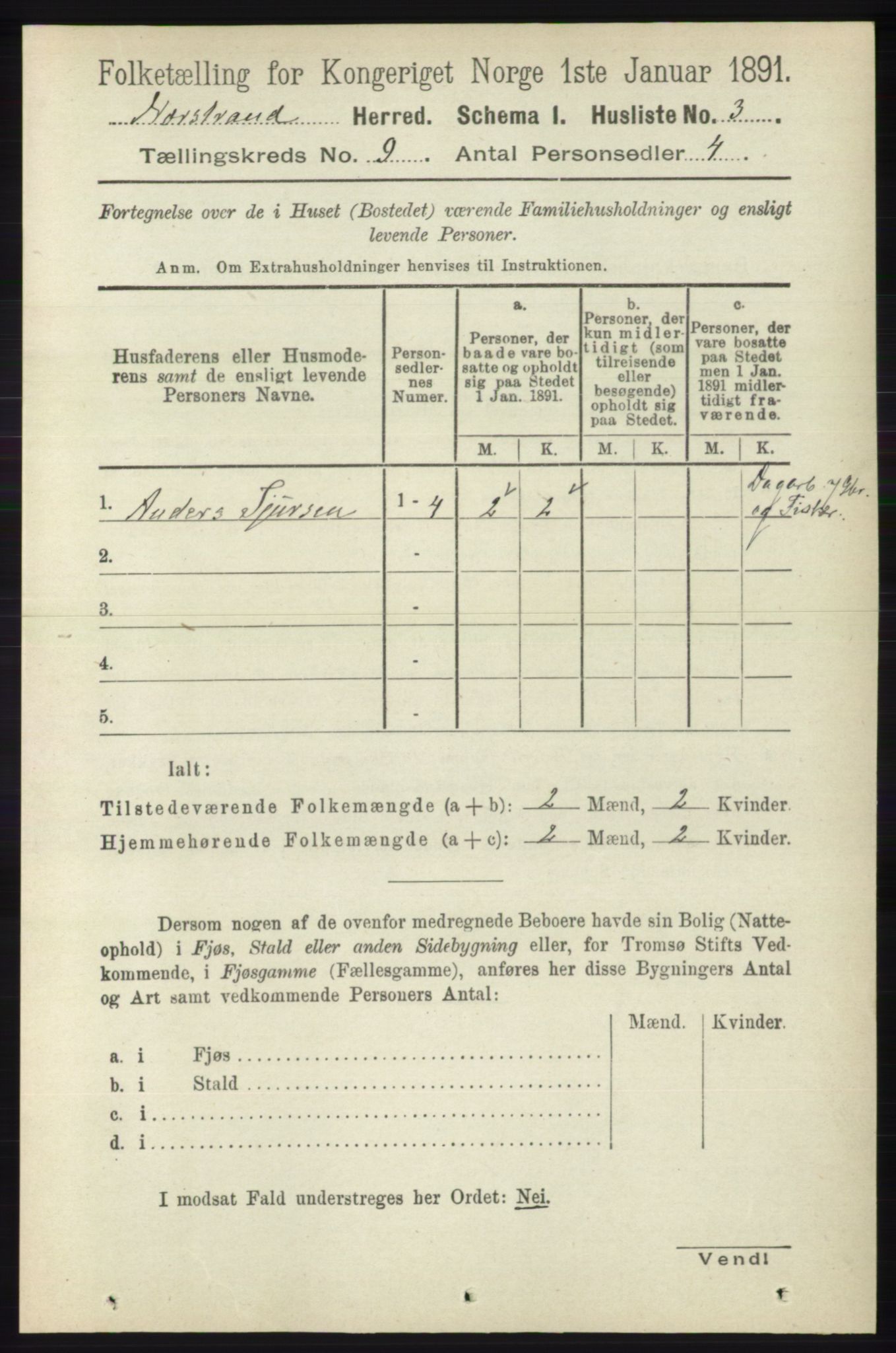 RA, 1891 census for 1139 Nedstrand, 1891, p. 1621