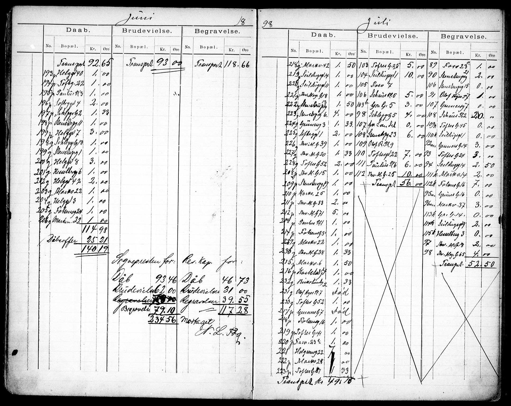 Paulus prestekontor Kirkebøker, AV/SAO-A-10871/H/Ha/L0002: Banns register no. 2, 1914-1916