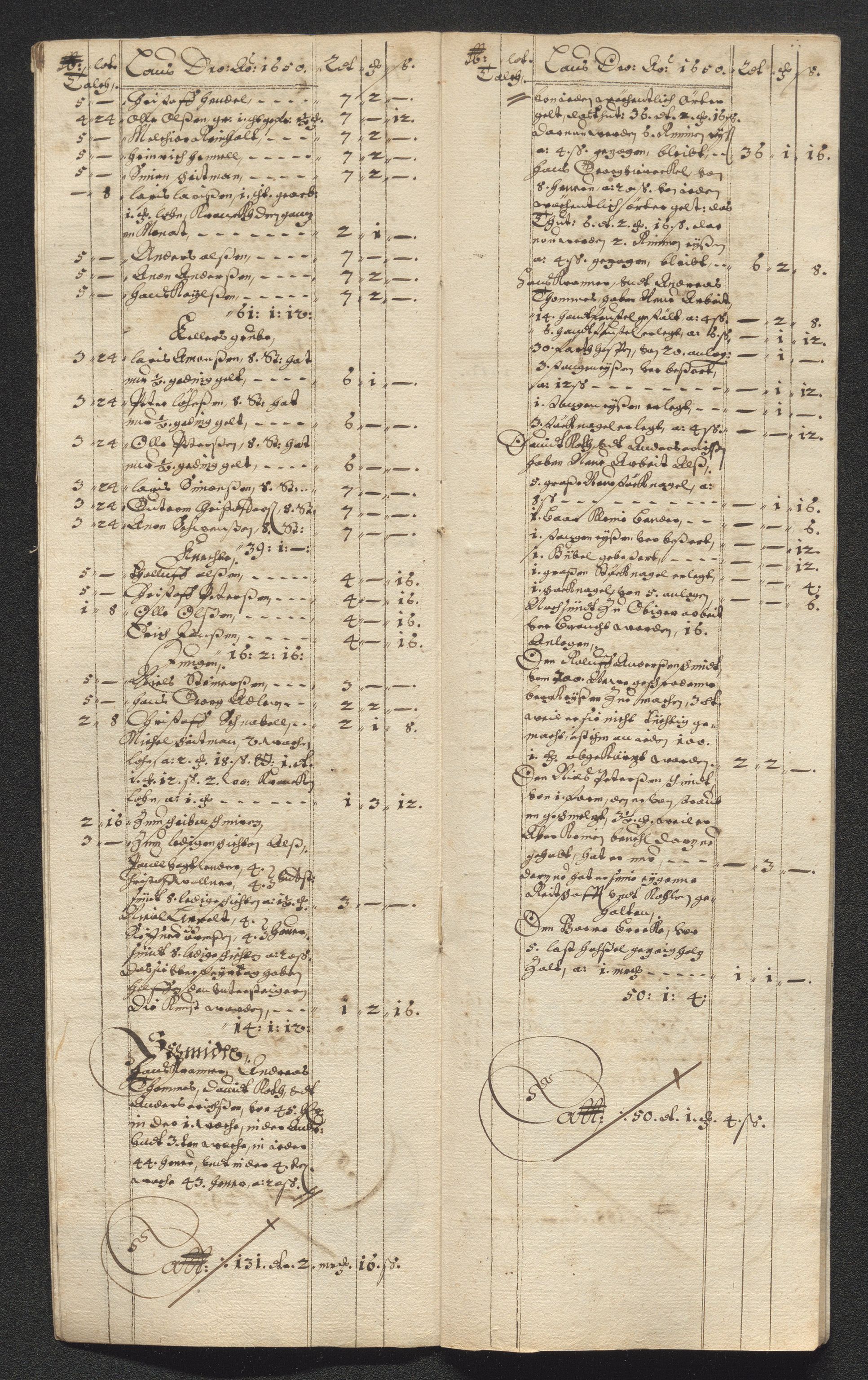 Kongsberg Sølvverk 1623-1816, SAKO/EA-3135/001/D/Dc/Dcd/L0024: Utgiftsregnskap for gruver m.m. , 1650, p. 273