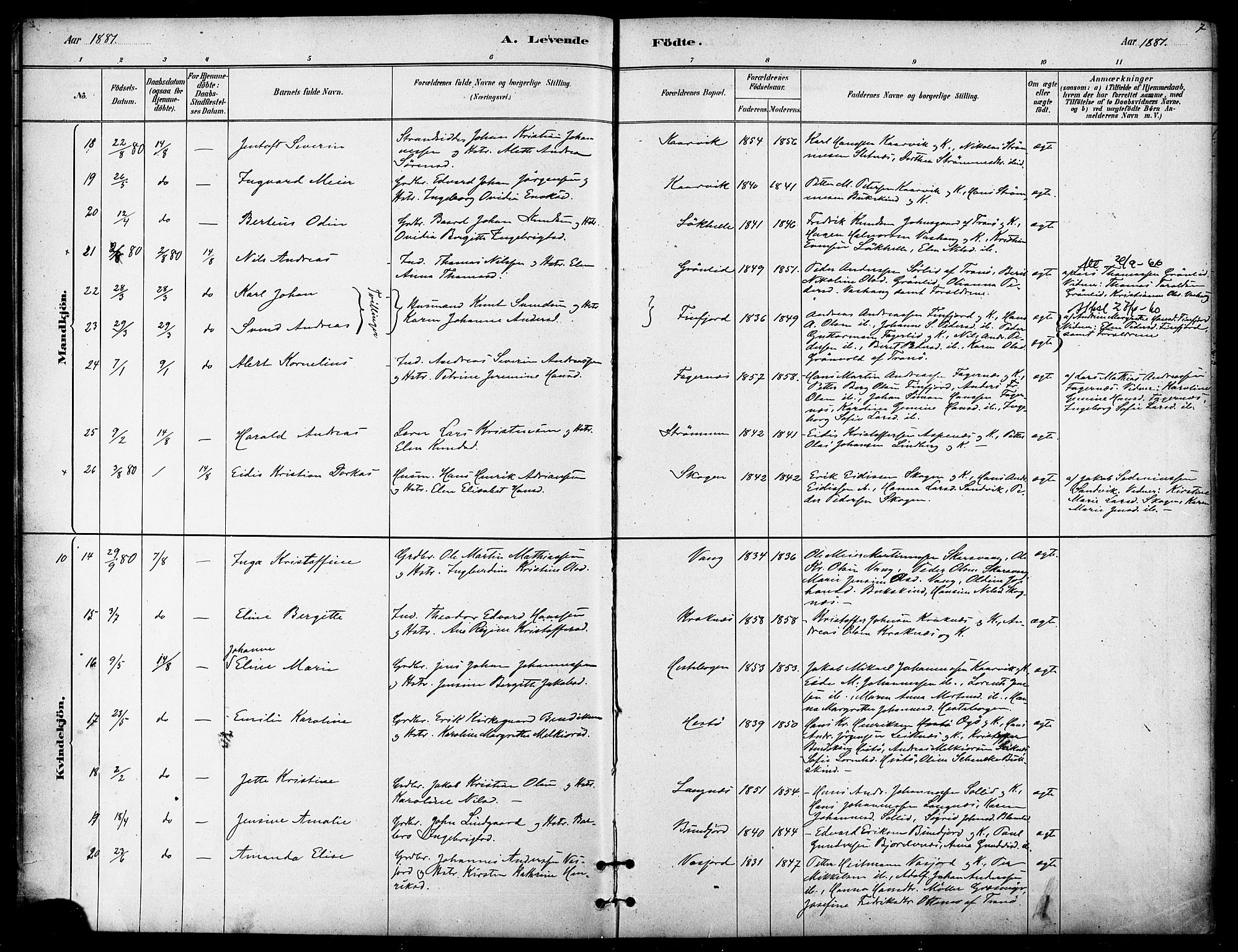 Lenvik sokneprestembete, SATØ/S-1310/H/Ha/Haa/L0011kirke: Parish register (official) no. 11, 1880-1889, p. 7