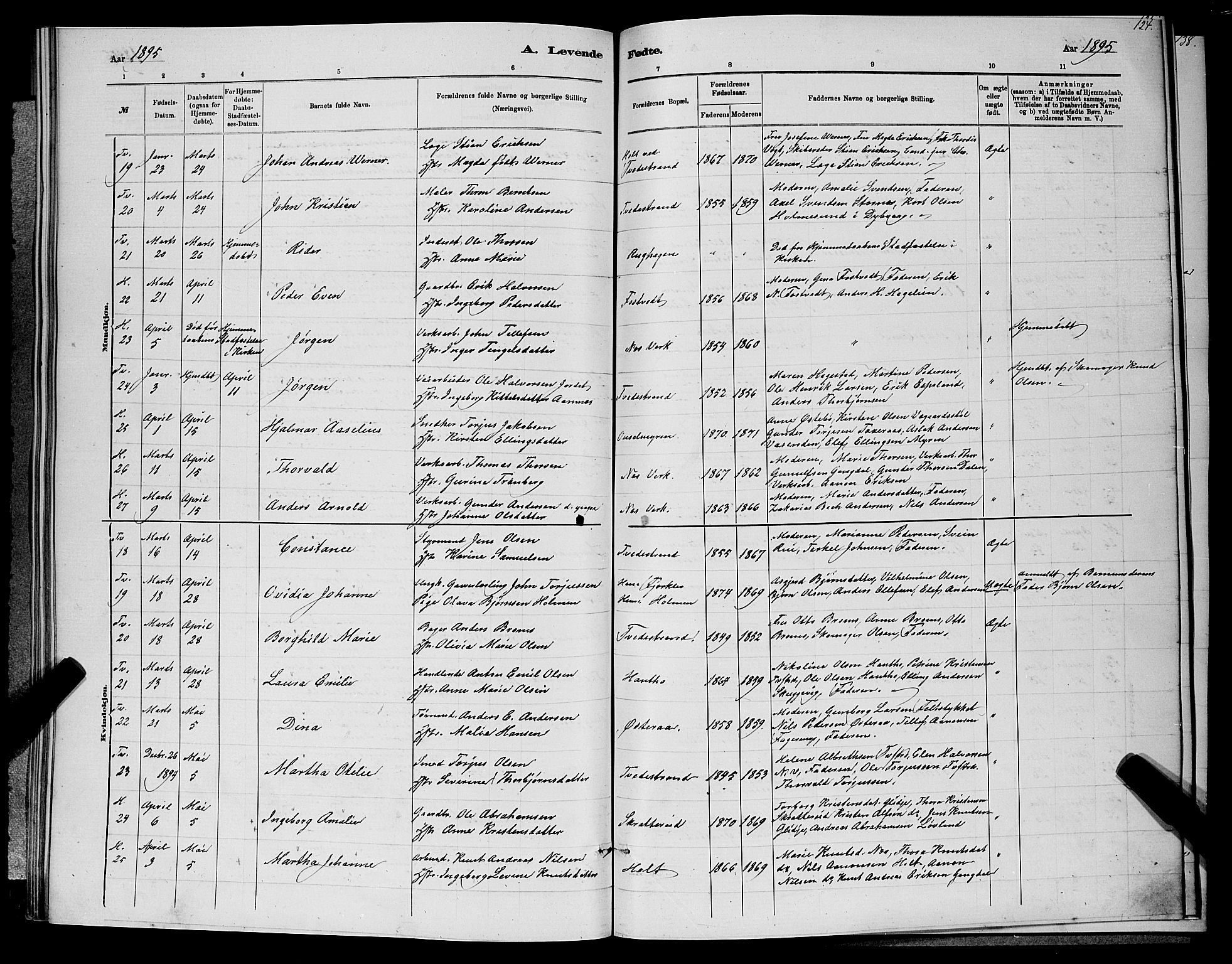 Holt sokneprestkontor, AV/SAK-1111-0021/F/Fb/L0010: Parish register (copy) no. B 10, 1883-1896, p. 124