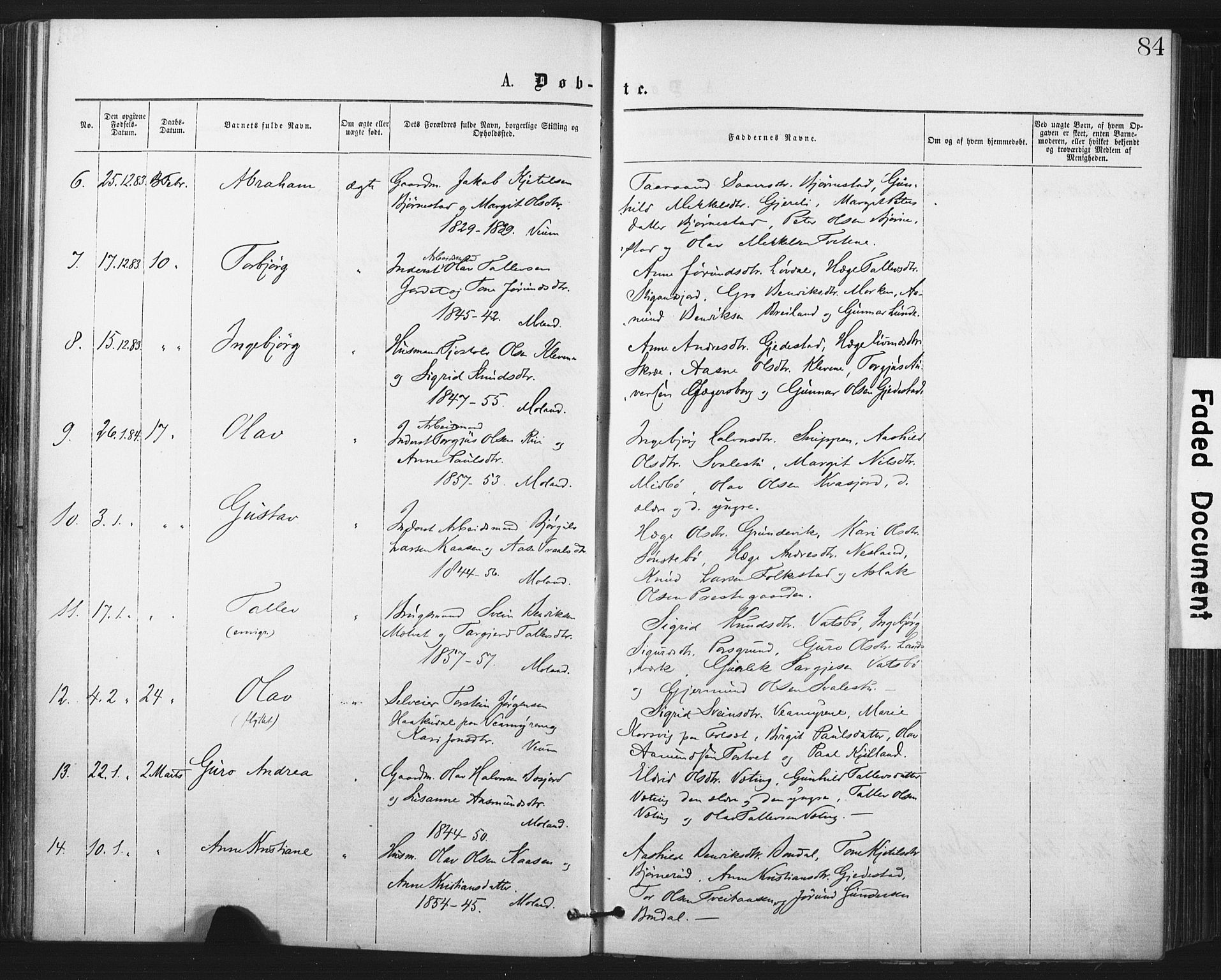 Fyresdal kirkebøker, SAKO/A-263/F/Fa/L0006: Parish register (official) no. I 6, 1872-1886, p. 84