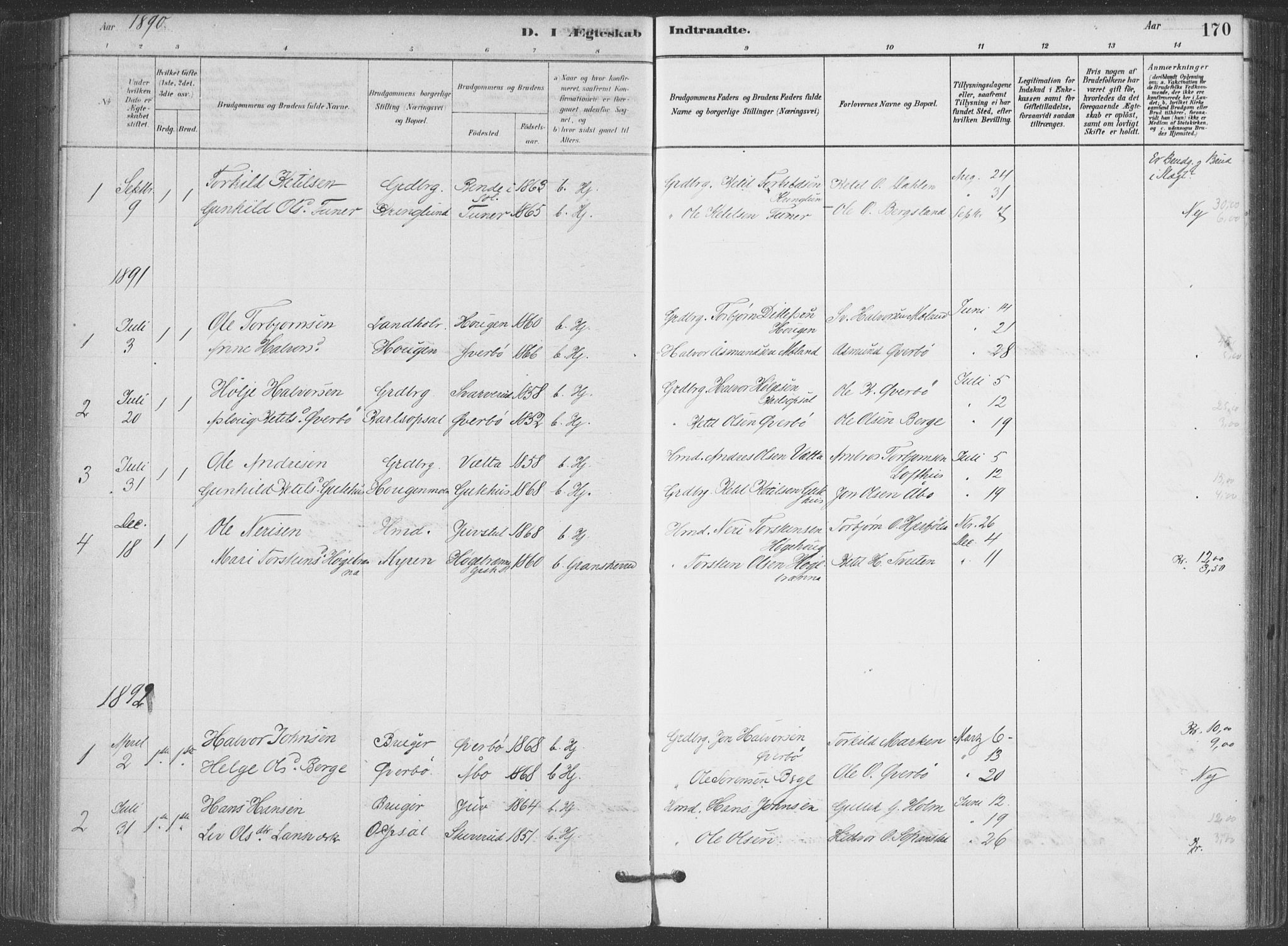 Hjartdal kirkebøker, SAKO/A-270/F/Fa/L0010: Parish register (official) no. I 10, 1880-1929, p. 170