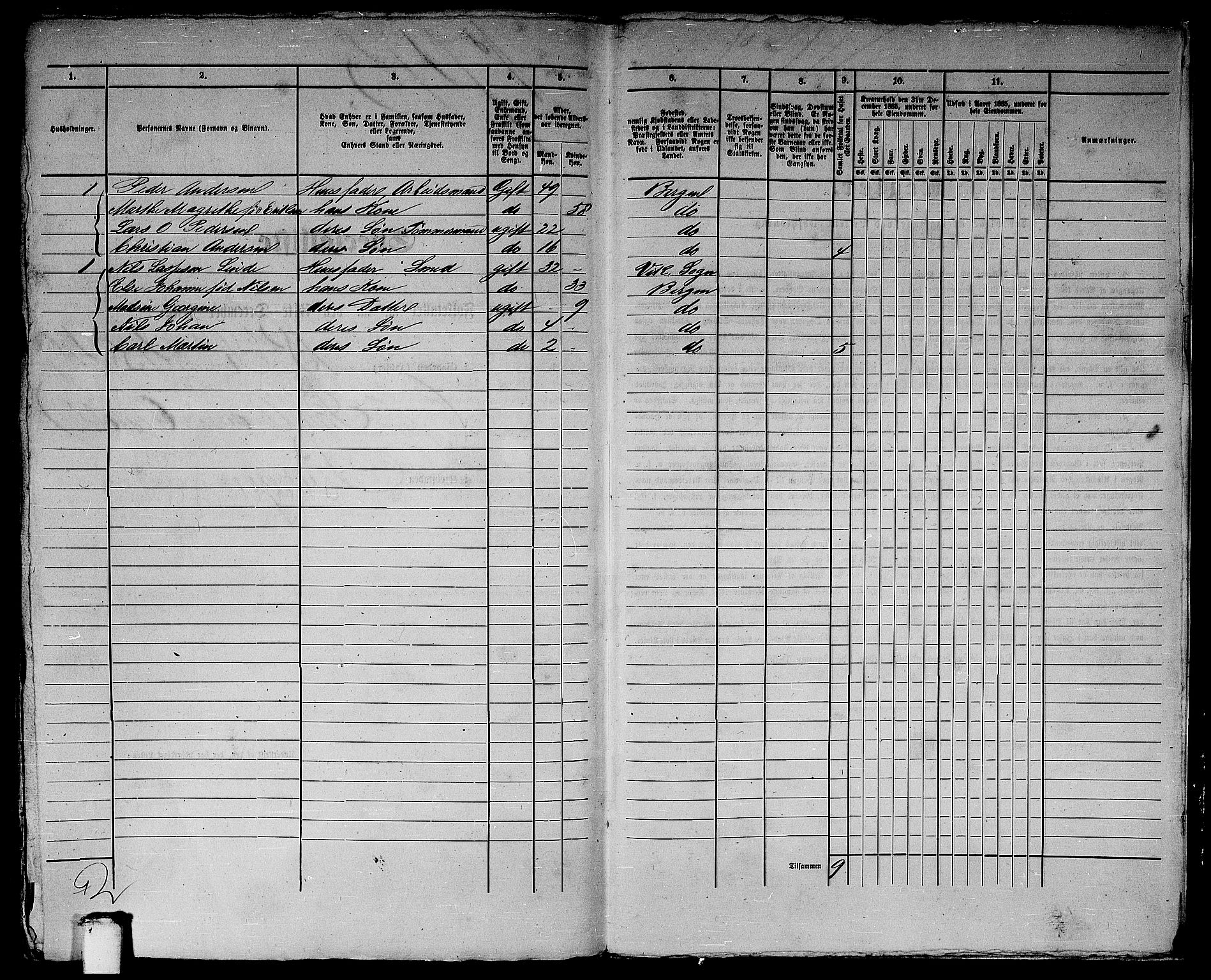 RA, 1865 census for Bergen, 1865, p. 3572