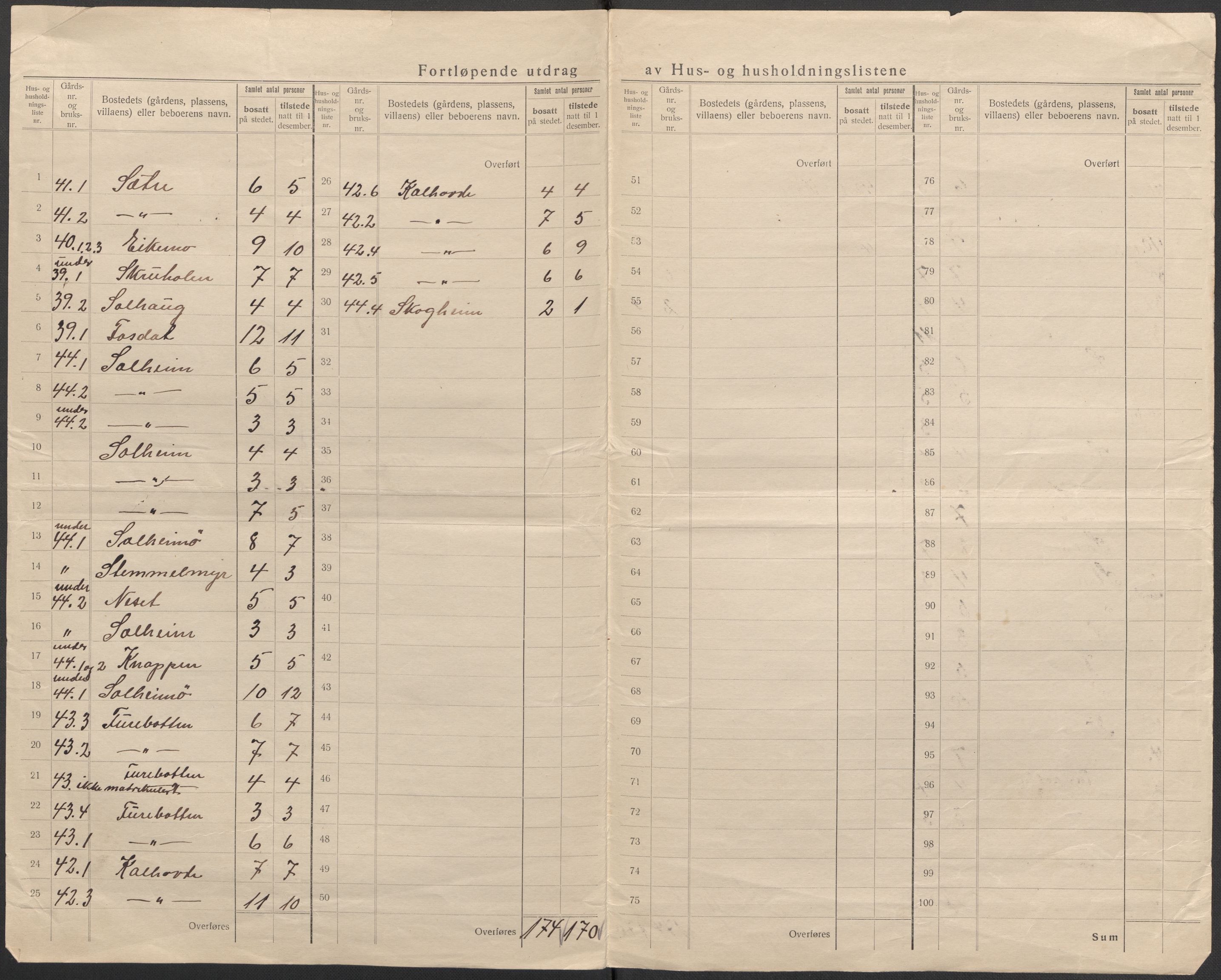 SAB, 1920 census for Masfjorden, 1920, p. 38