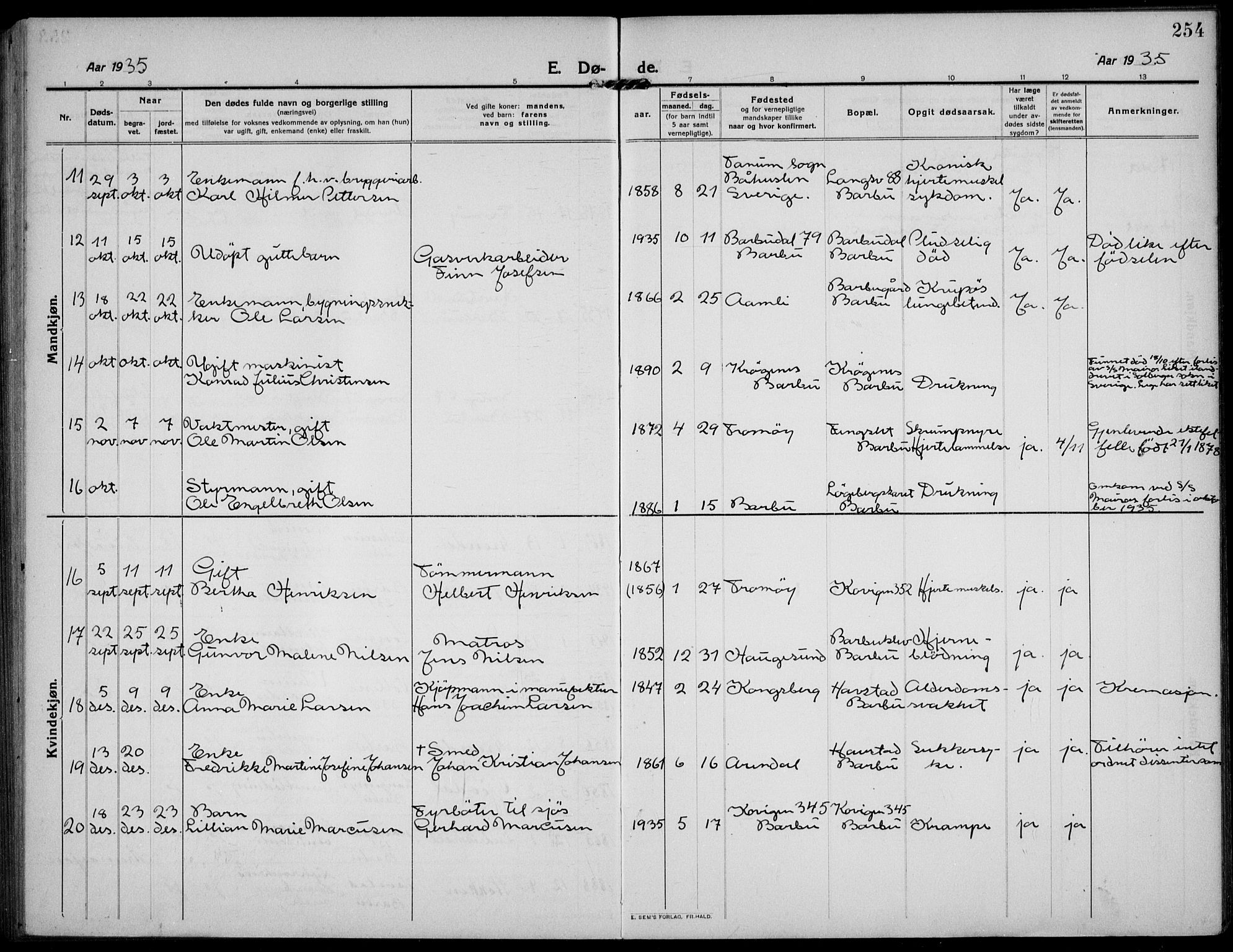 Barbu sokneprestkontor, AV/SAK-1111-0003/F/Fb/L0004: Parish register (copy) no. B 4, 1911-1936, p. 254