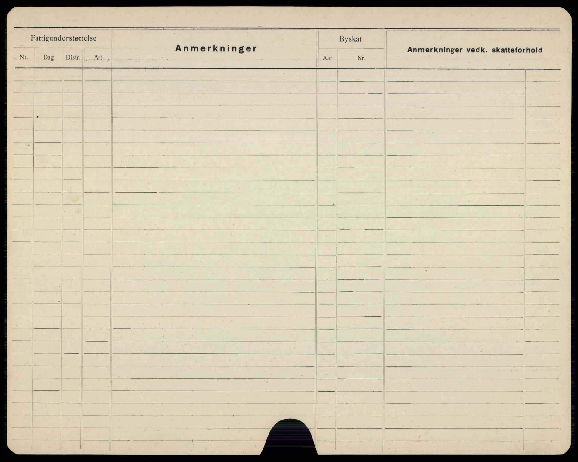 Moss folkeregister, AV/SAO-A-10020/G/L0001: Døde, 1914-1924