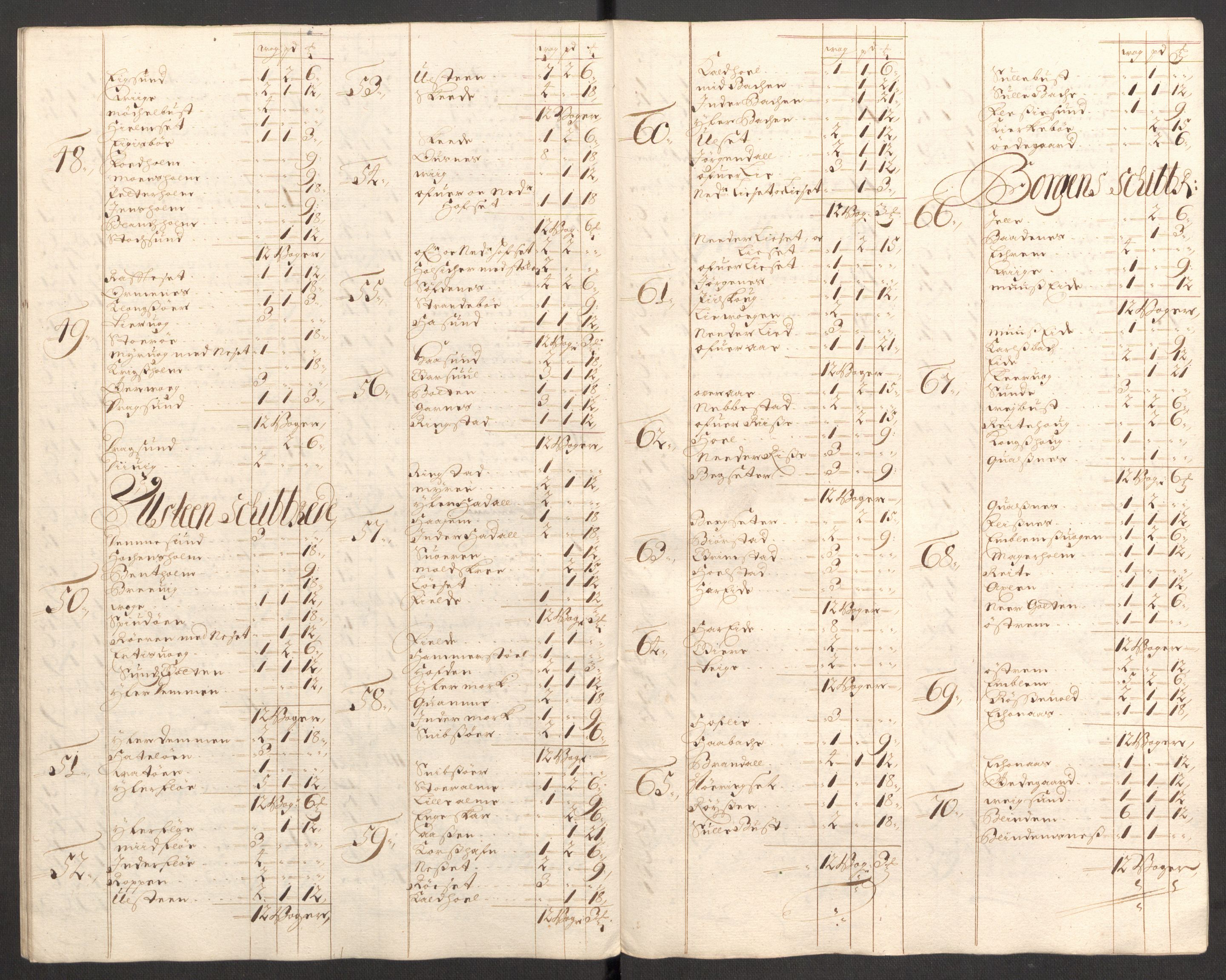 Rentekammeret inntil 1814, Reviderte regnskaper, Fogderegnskap, AV/RA-EA-4092/R54/L3556: Fogderegnskap Sunnmøre, 1696-1698, p. 196