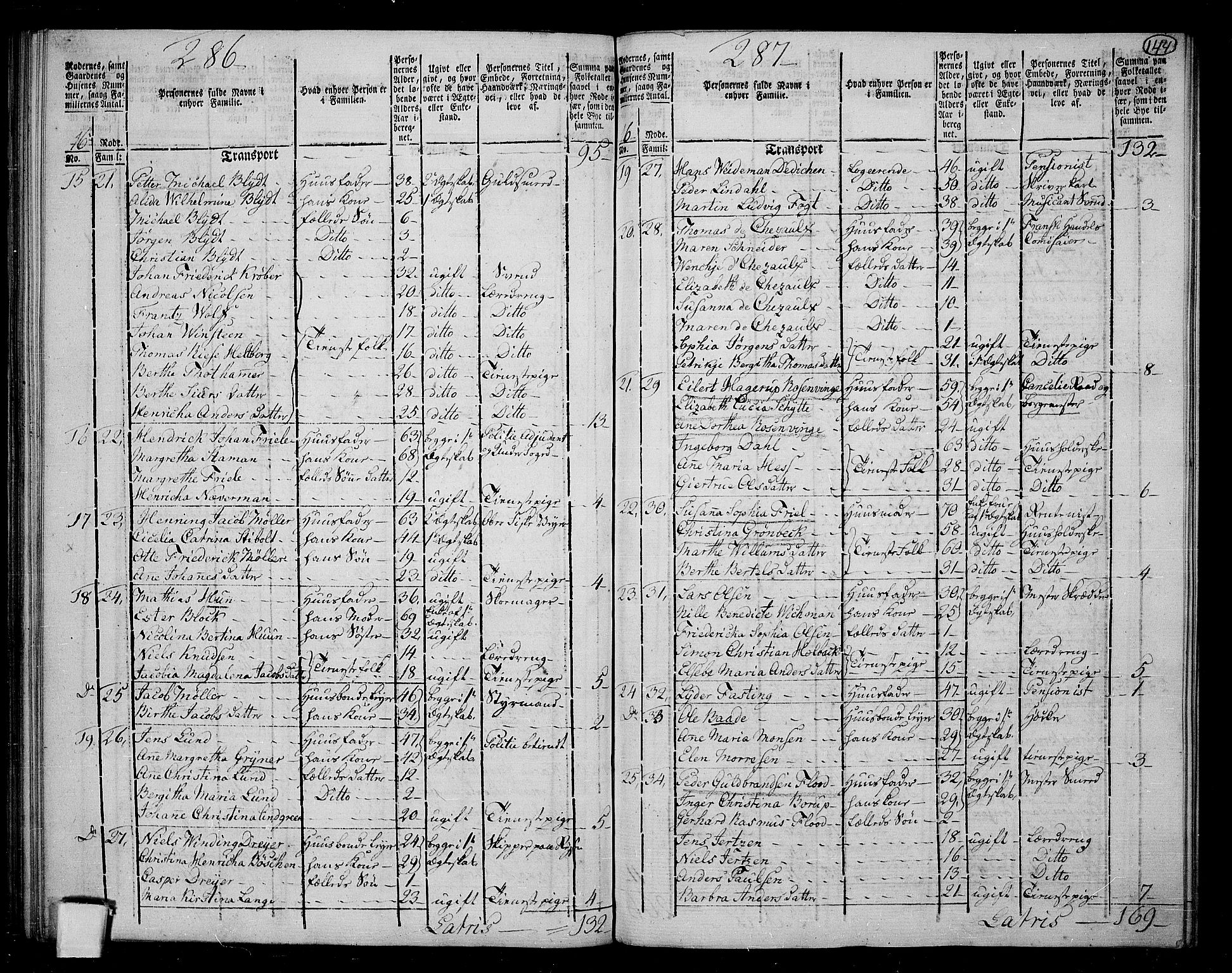 RA, 1801 census for 1301 Bergen, 1801, p. 143b-144a