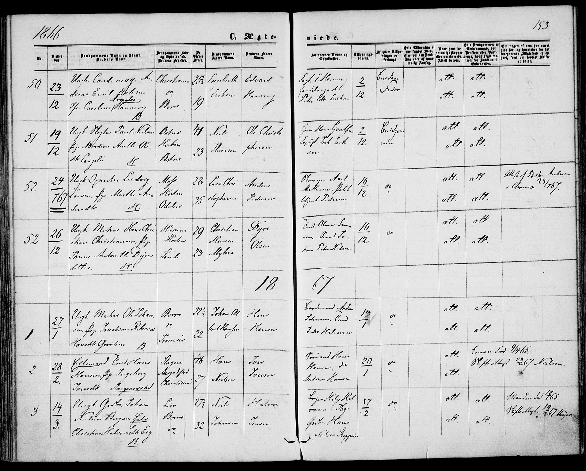 Borre kirkebøker, AV/SAKO-A-338/F/Fa/L0007: Parish register (official) no. I 7, 1862-1867, p. 153