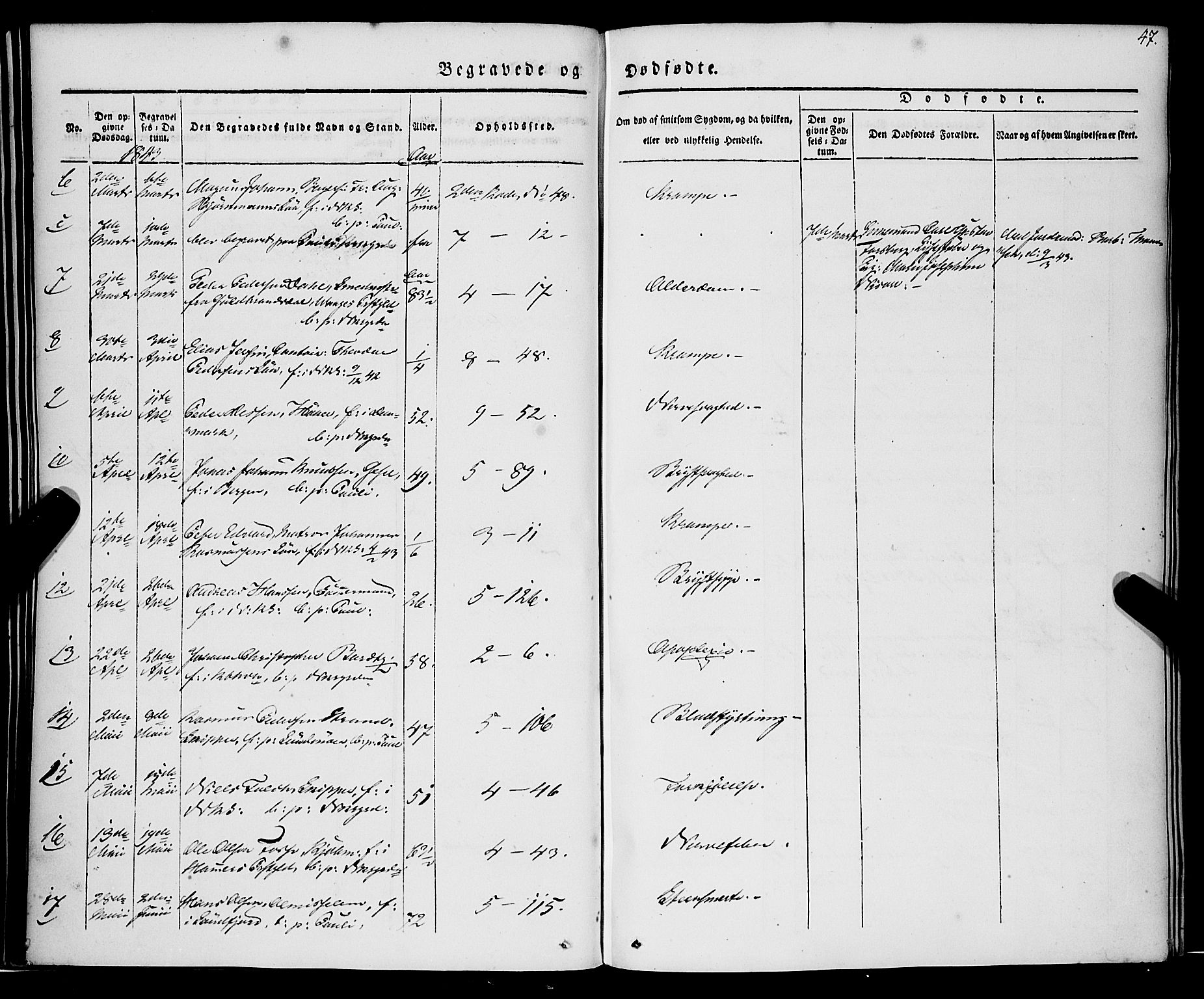 Nykirken Sokneprestembete, AV/SAB-A-77101/H/Haa/L0041: Parish register (official) no. E 1, 1833-1850, p. 47