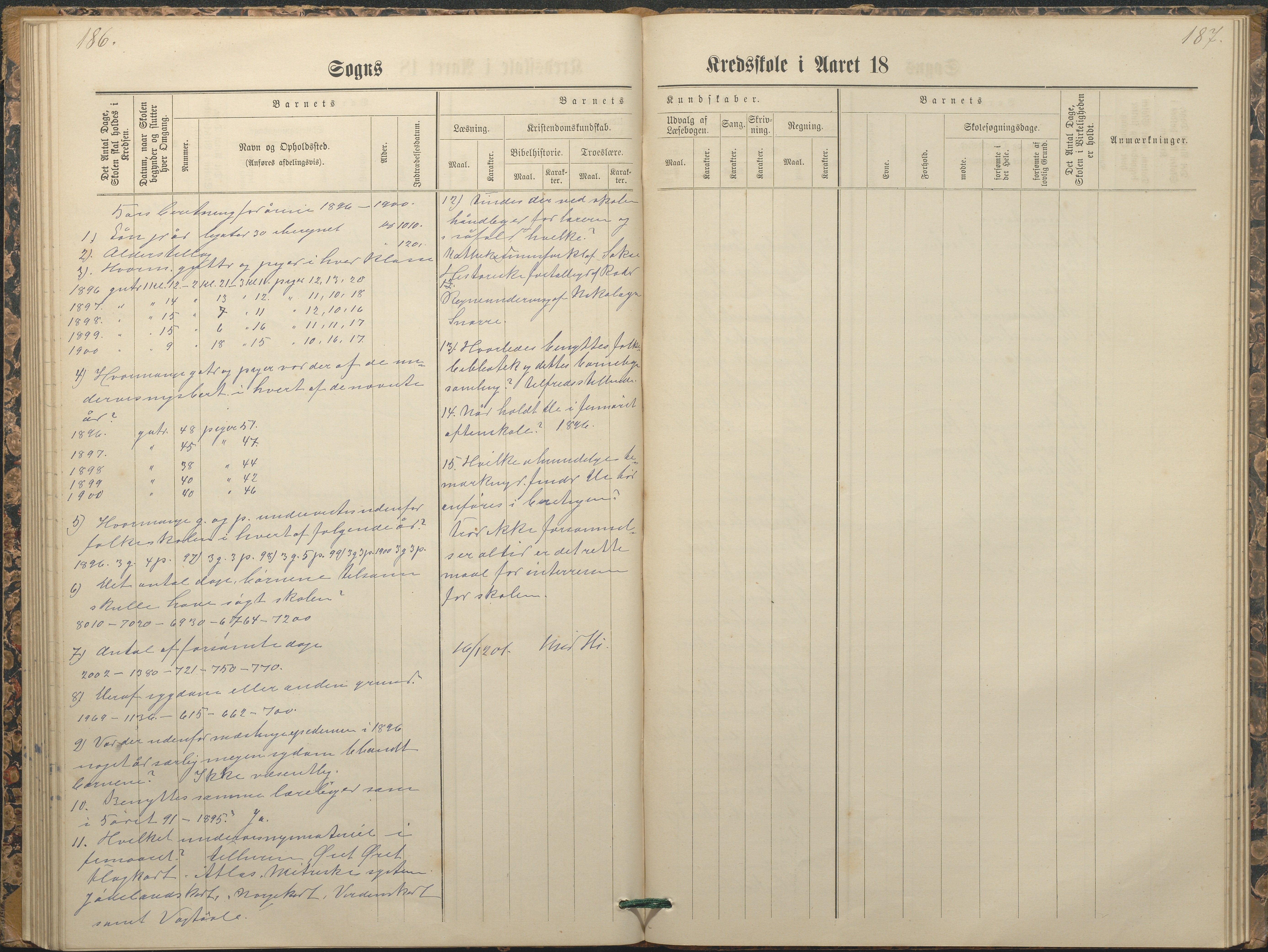 Tromøy kommune frem til 1971, AAKS/KA0921-PK/04/L0065: Rægevik - Karakterprotokoll, 1879-1891, p. 186-187