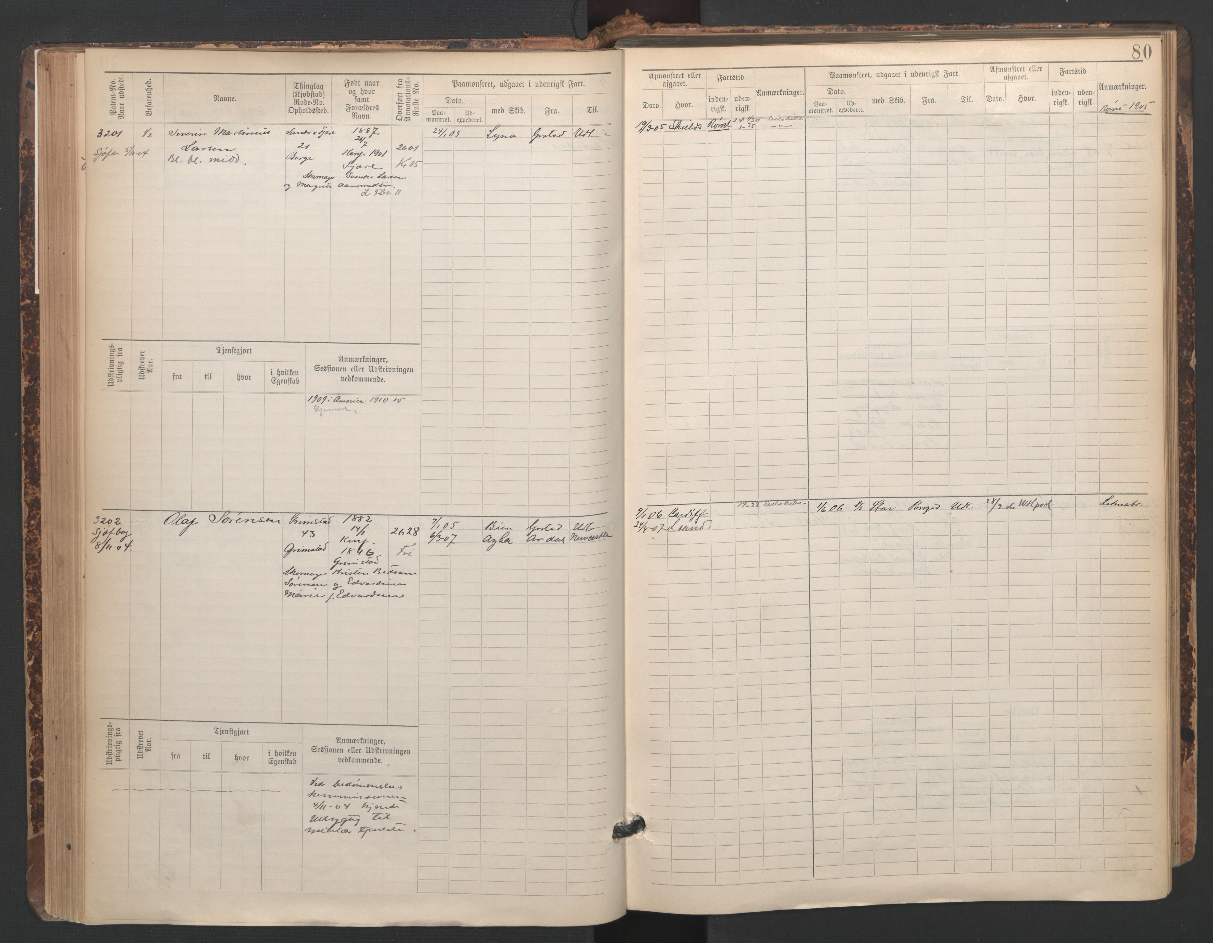 Grimstad mønstringskrets, SAK/2031-0013/F/Fb/L0005: Hovedrulle A nr 3043-3804, F-8, 1900-1948, p. 82