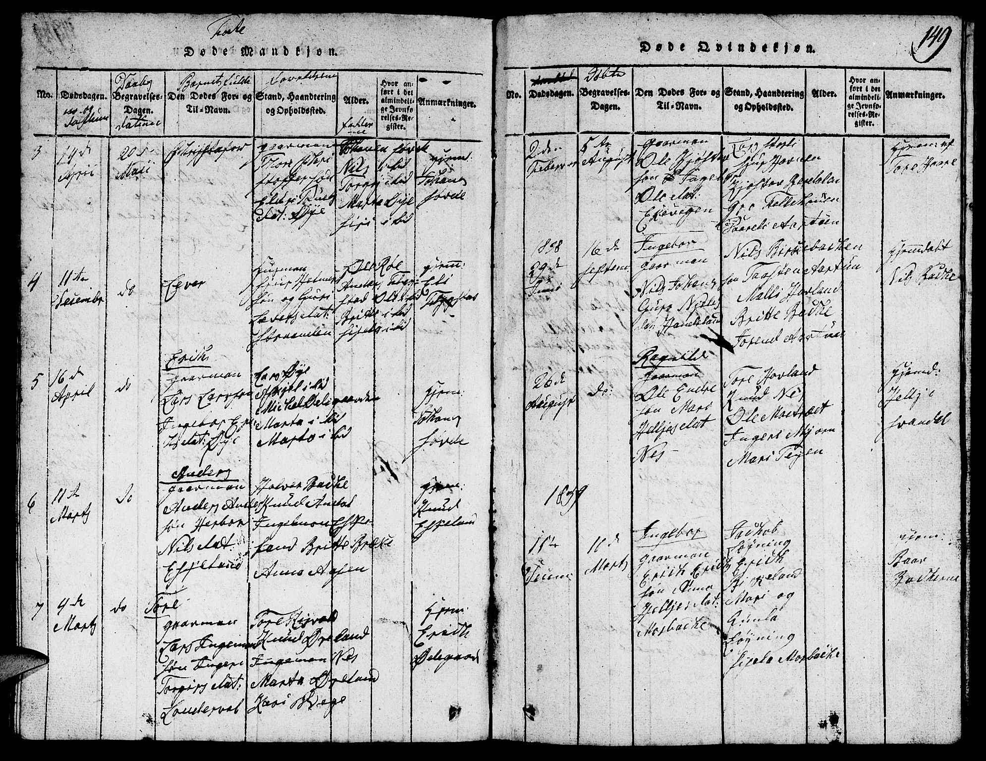 Suldal sokneprestkontor, SAST/A-101845/01/V/L0002: Parish register (copy) no. B 2, 1816-1845, p. 149