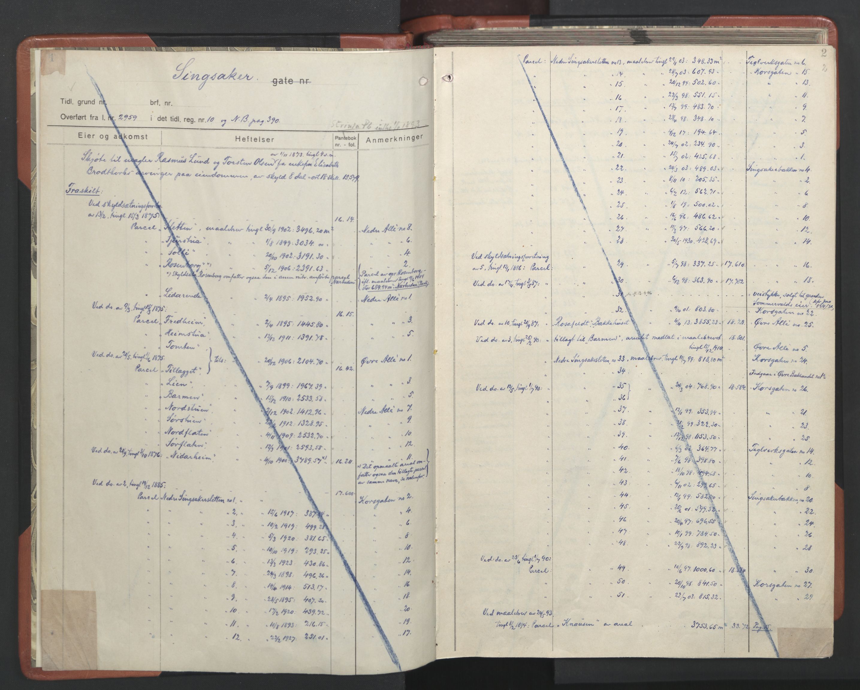 Trondheim byfogd, AV/SAT-A-0003/1/2/2A/L0033: Mortgage register no. J / 2A 33, 1930-1948, p. 1-2