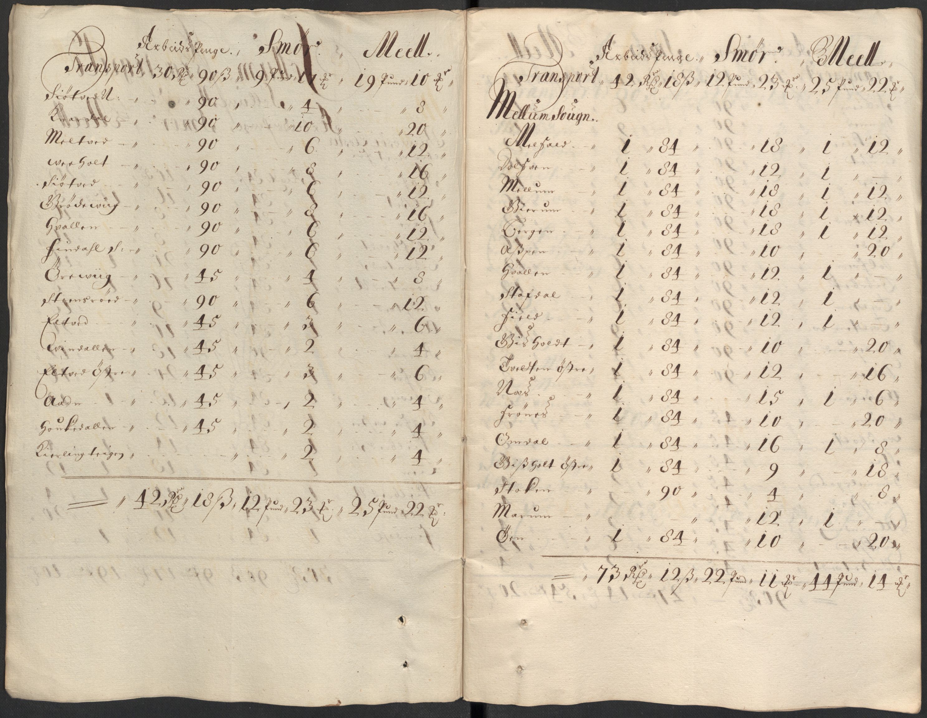 Rentekammeret inntil 1814, Reviderte regnskaper, Fogderegnskap, AV/RA-EA-4092/R35/L2083: Fogderegnskap Øvre og Nedre Telemark, 1686, p. 52