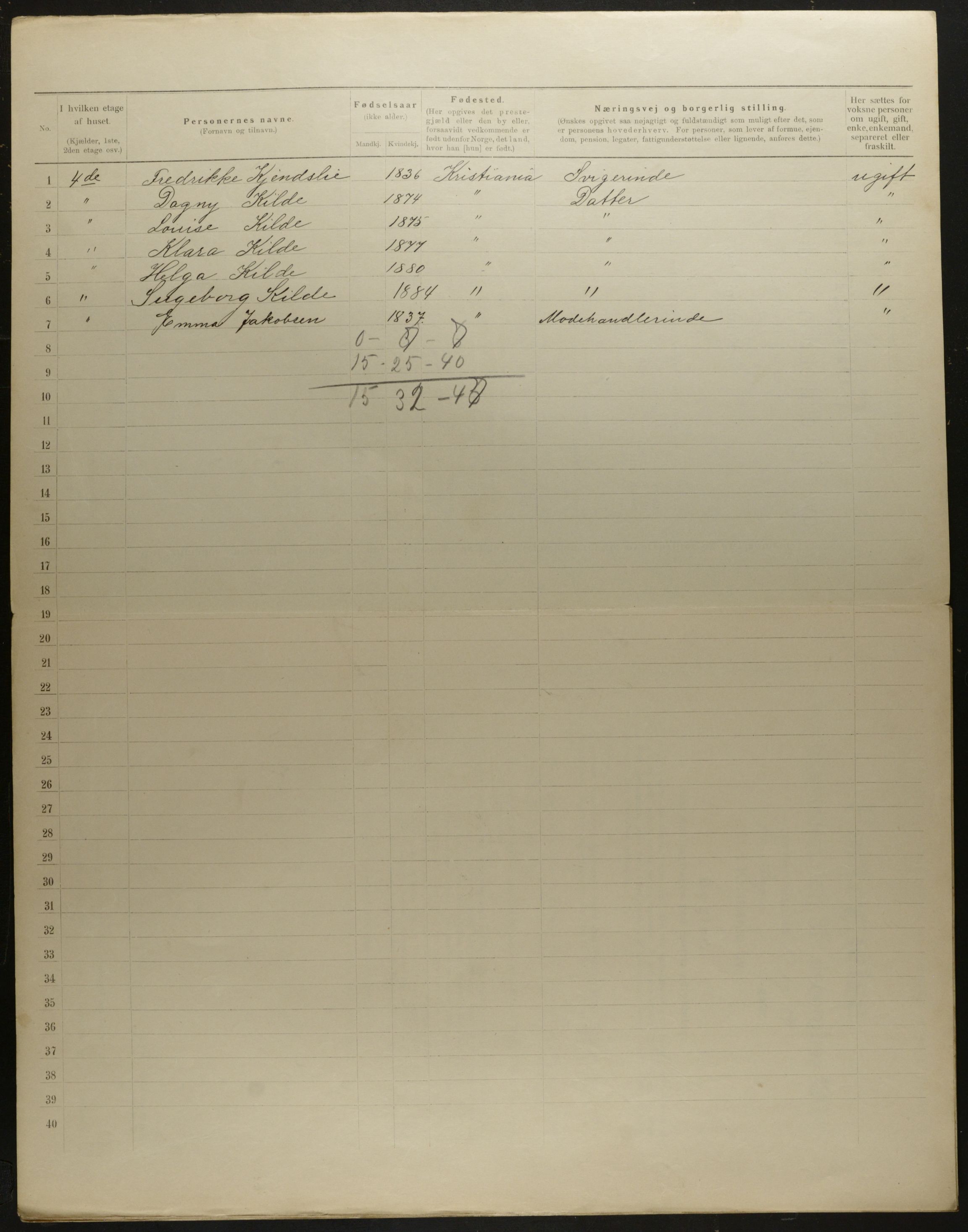 OBA, Municipal Census 1901 for Kristiania, 1901, p. 8315