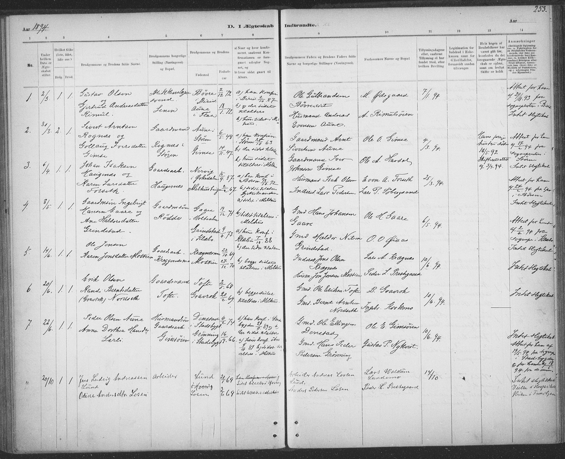 Ministerialprotokoller, klokkerbøker og fødselsregistre - Sør-Trøndelag, SAT/A-1456/691/L1085: Parish register (official) no. 691A17, 1887-1908, p. 253