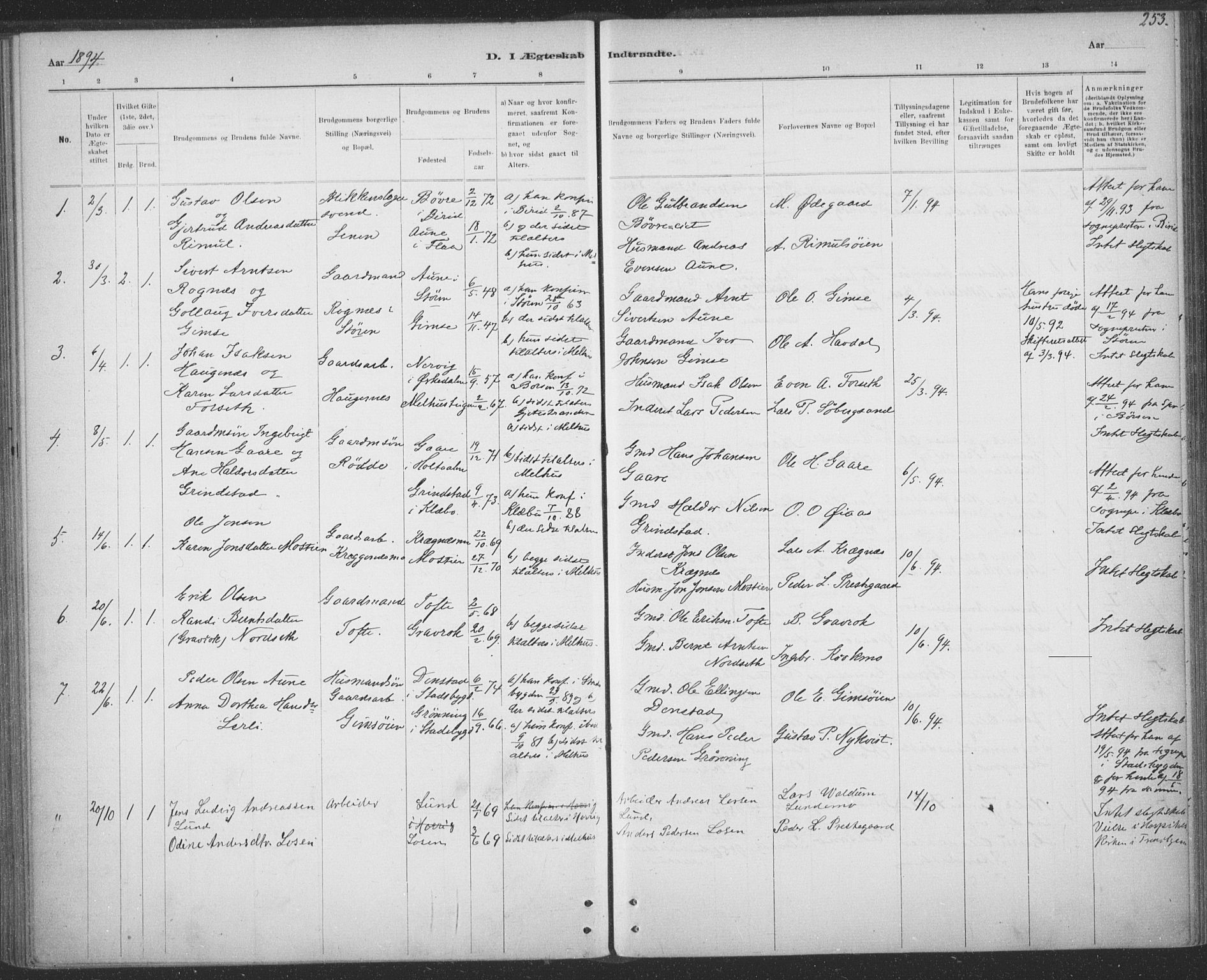 Ministerialprotokoller, klokkerbøker og fødselsregistre - Sør-Trøndelag, AV/SAT-A-1456/691/L1085: Parish register (official) no. 691A17, 1887-1908, p. 253