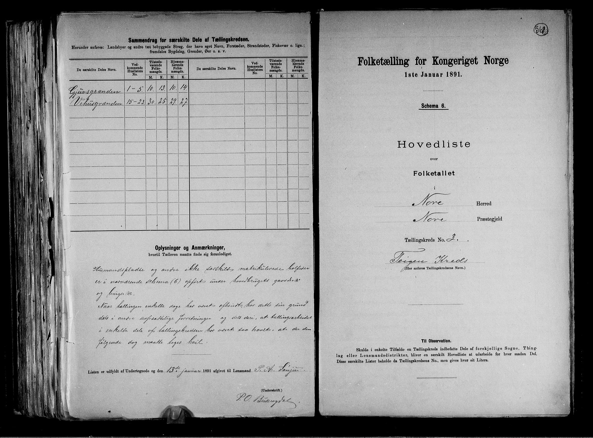 RA, 1891 census for 0633 Nore, 1891, p. 11