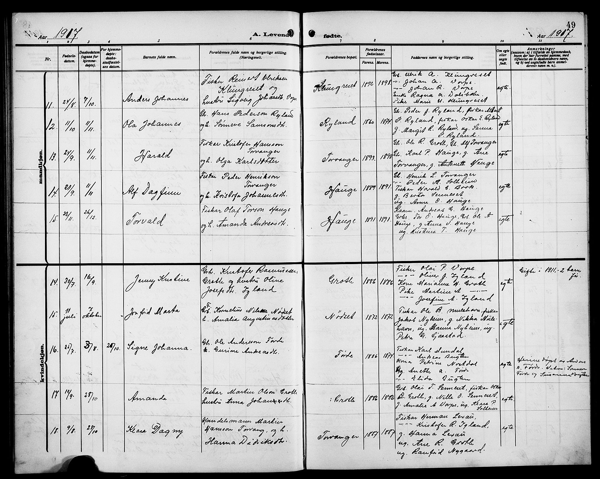 Bremanger sokneprestembete, AV/SAB-A-82201/H/Hab/Habc/L0001: Parish register (copy) no. C 1, 1908-1919, p. 49