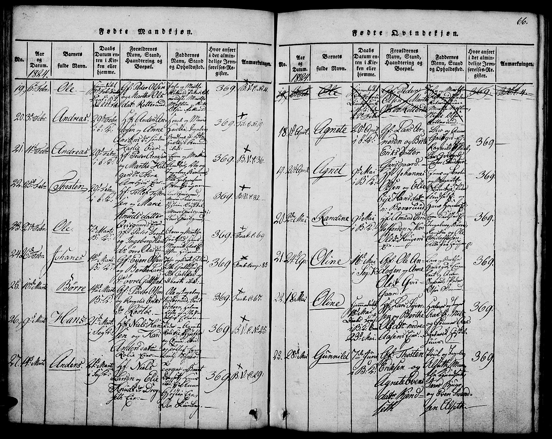 Biri prestekontor, AV/SAH-PREST-096/H/Ha/Hab/L0001: Parish register (copy) no. 1, 1814-1828, p. 66