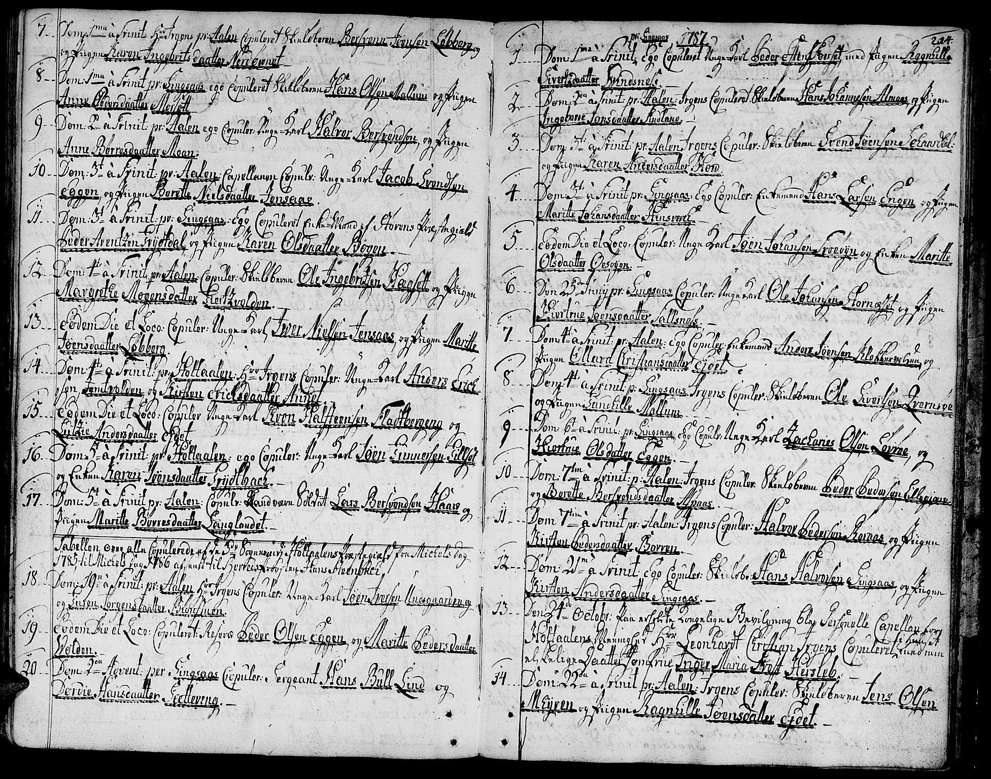 Ministerialprotokoller, klokkerbøker og fødselsregistre - Sør-Trøndelag, AV/SAT-A-1456/685/L0952: Parish register (official) no. 685A01, 1745-1804, p. 214