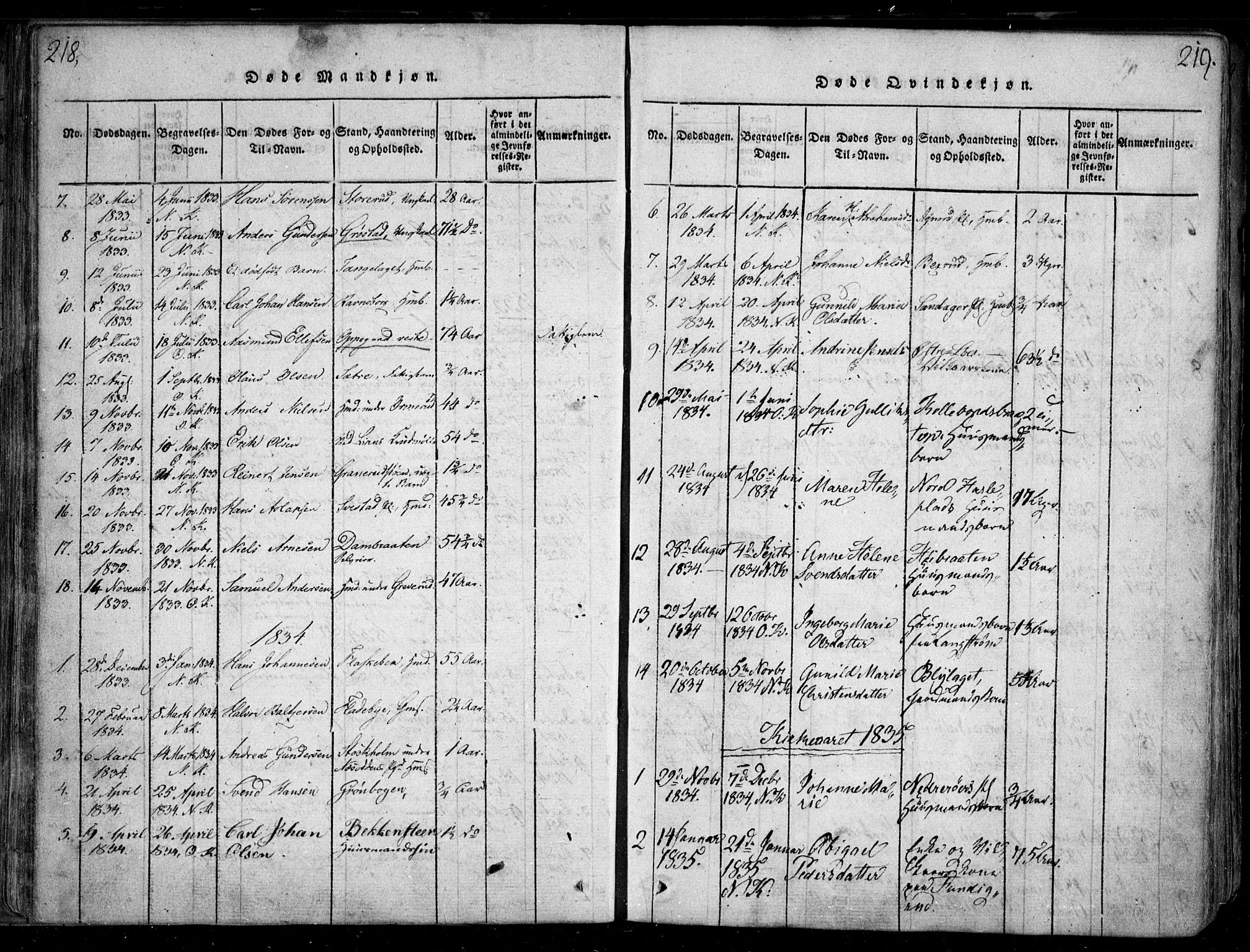 Nesodden prestekontor Kirkebøker, SAO/A-10013/F/Fa/L0006: Parish register (official) no. I 6, 1814-1847, p. 218-219