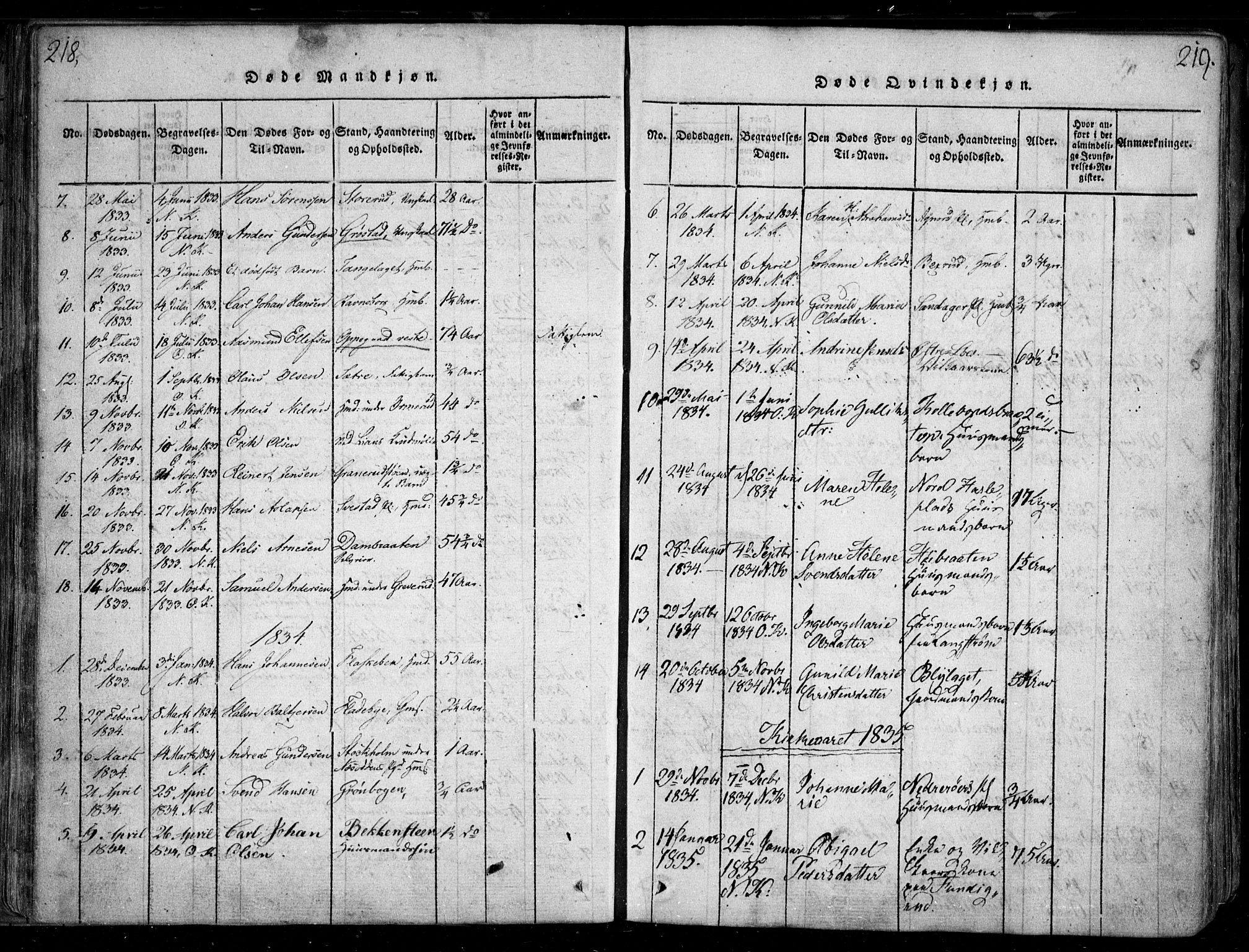 Nesodden prestekontor Kirkebøker, AV/SAO-A-10013/F/Fa/L0006: Parish register (official) no. I 6, 1814-1847, p. 218-219