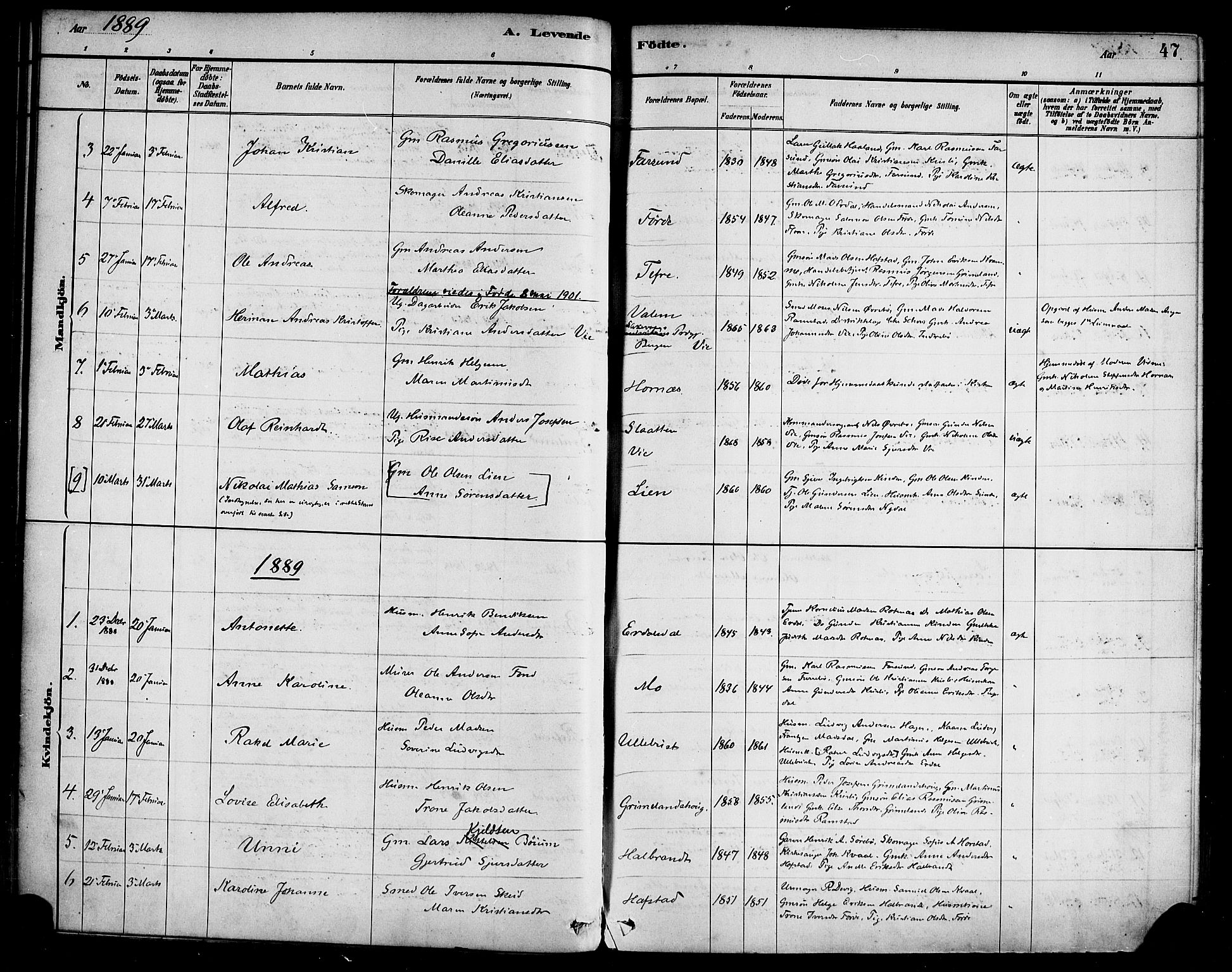Førde sokneprestembete, SAB/A-79901/H/Haa/Haab/L0001: Parish register (official) no. B 1, 1880-1898, p. 47