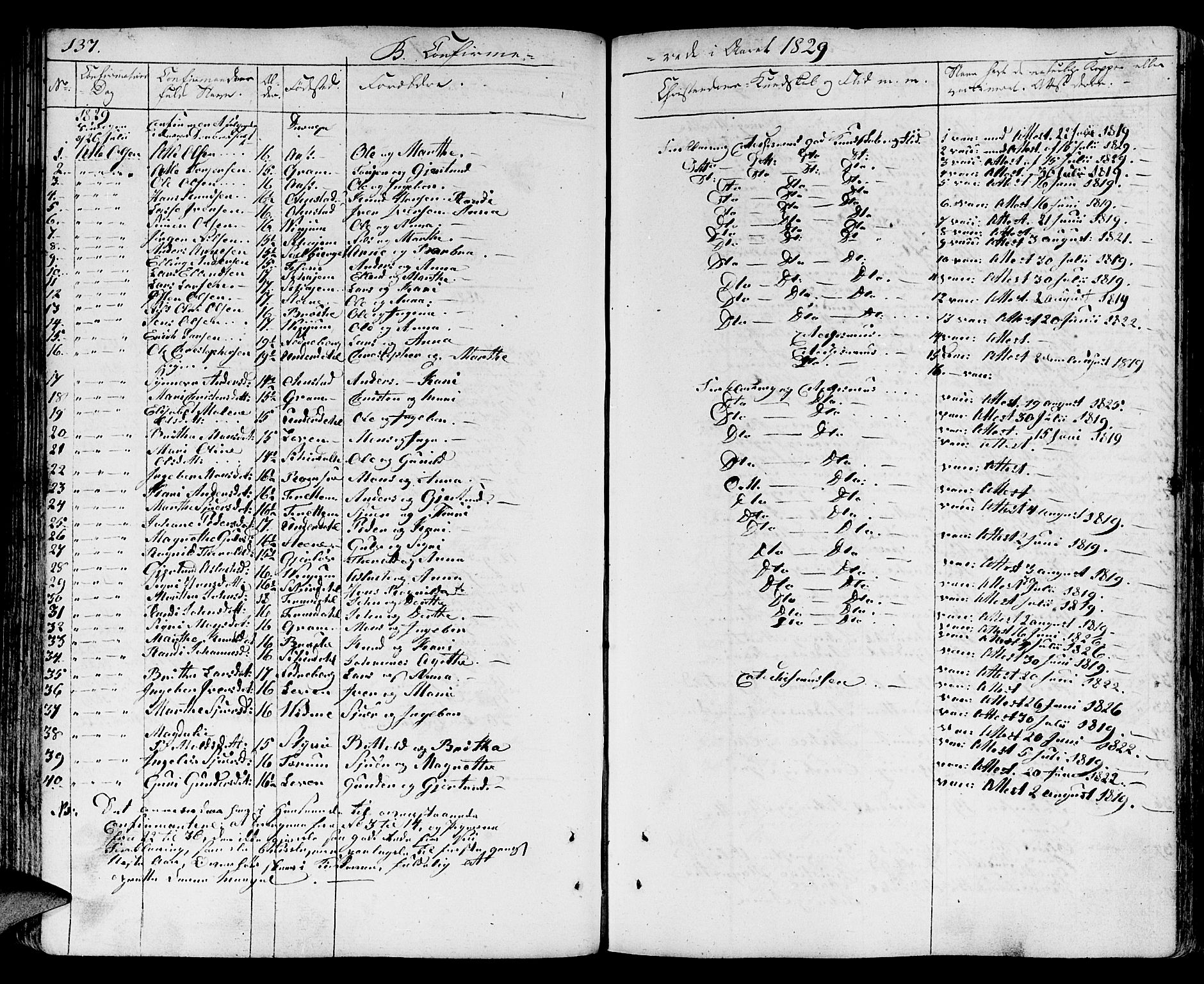 Aurland sokneprestembete, SAB/A-99937/H/Ha/Haa/L0006: Parish register (official) no. A 6, 1821-1859, p. 137