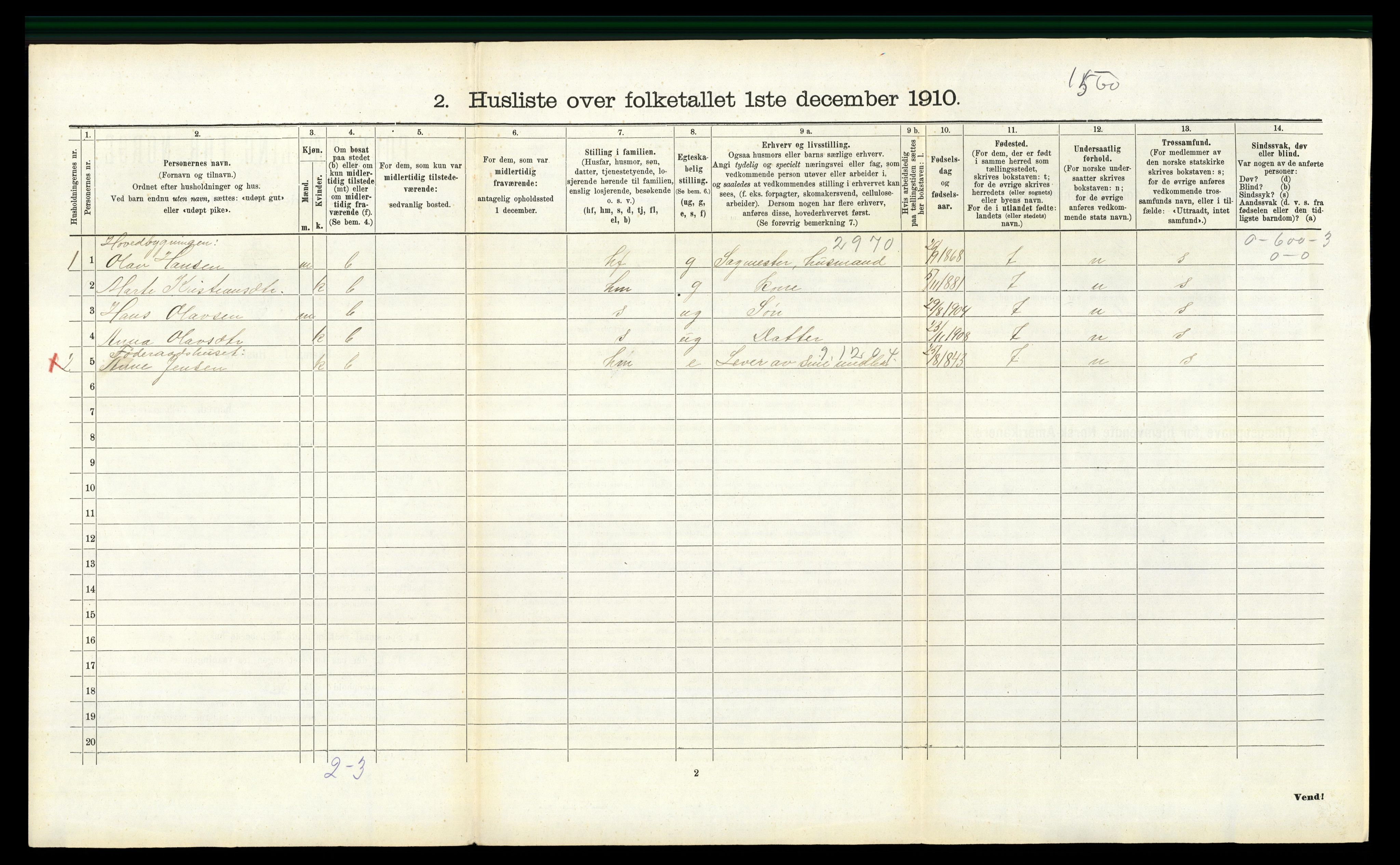 RA, 1910 census for Romedal, 1910, p. 1258