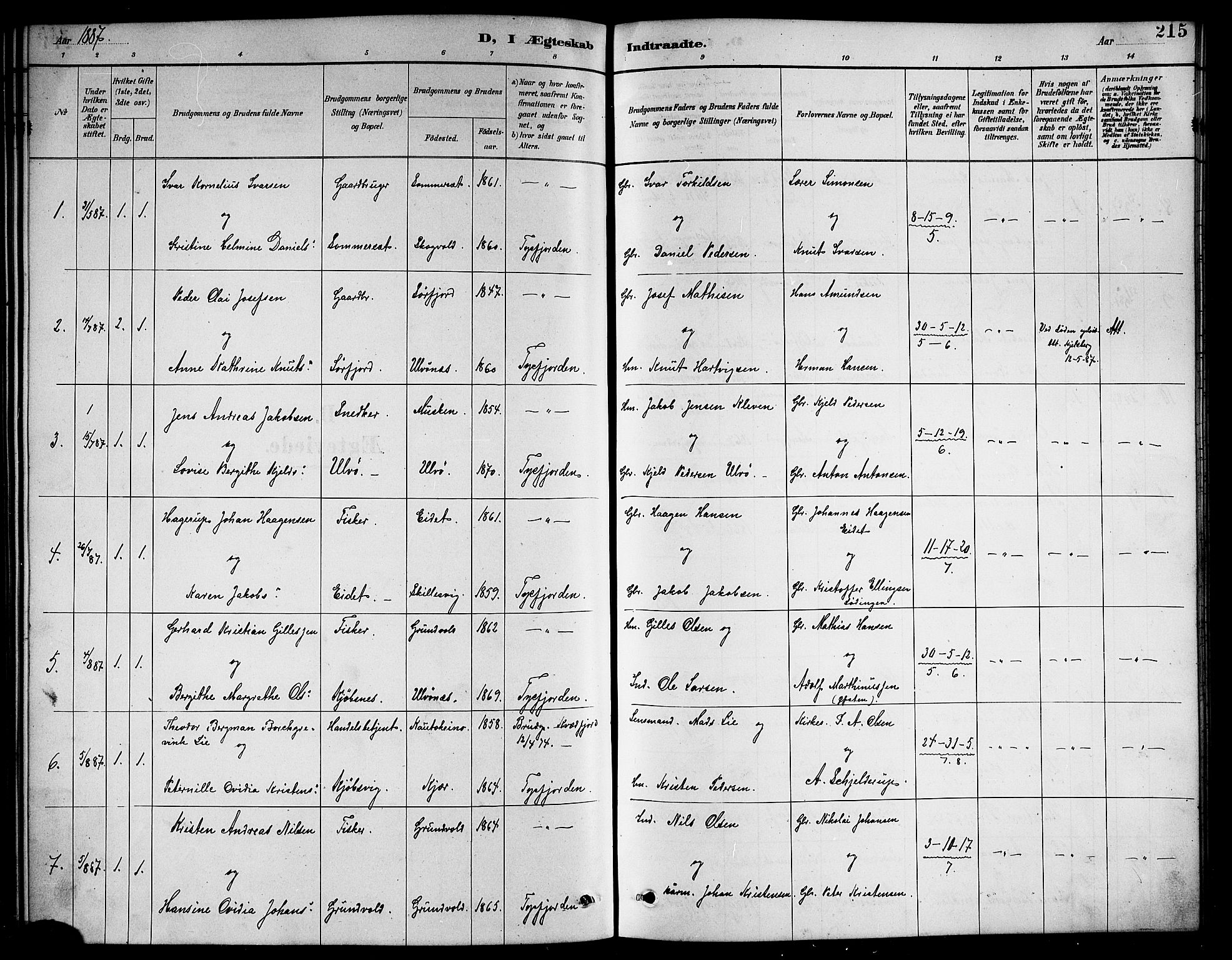 Ministerialprotokoller, klokkerbøker og fødselsregistre - Nordland, AV/SAT-A-1459/861/L0876: Parish register (copy) no. 861C02, 1887-1903, p. 215