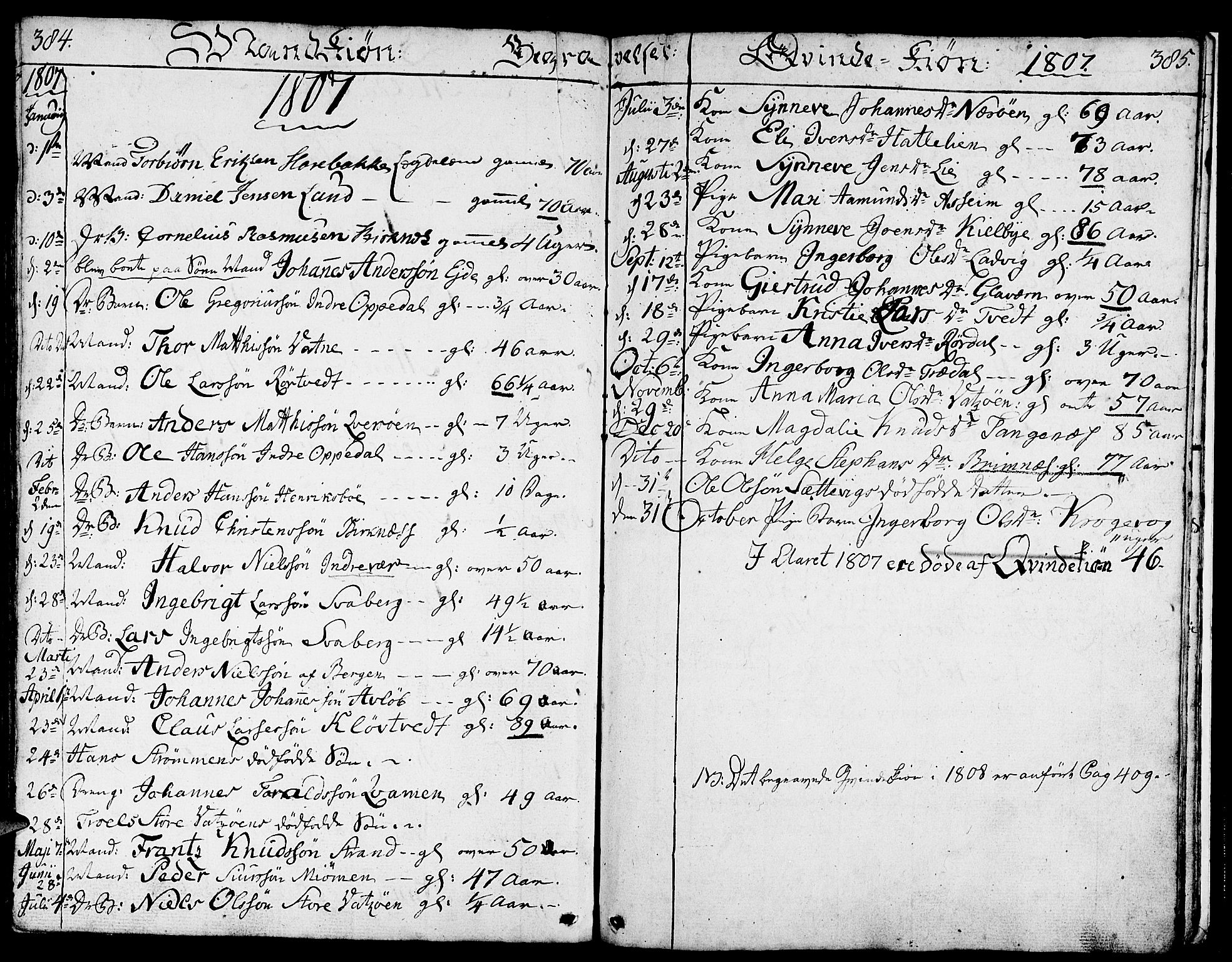 Gulen sokneprestembete, SAB/A-80201/H/Haa/Haaa/L0016: Parish register (official) no. A 16, 1798-1808, p. 384-385